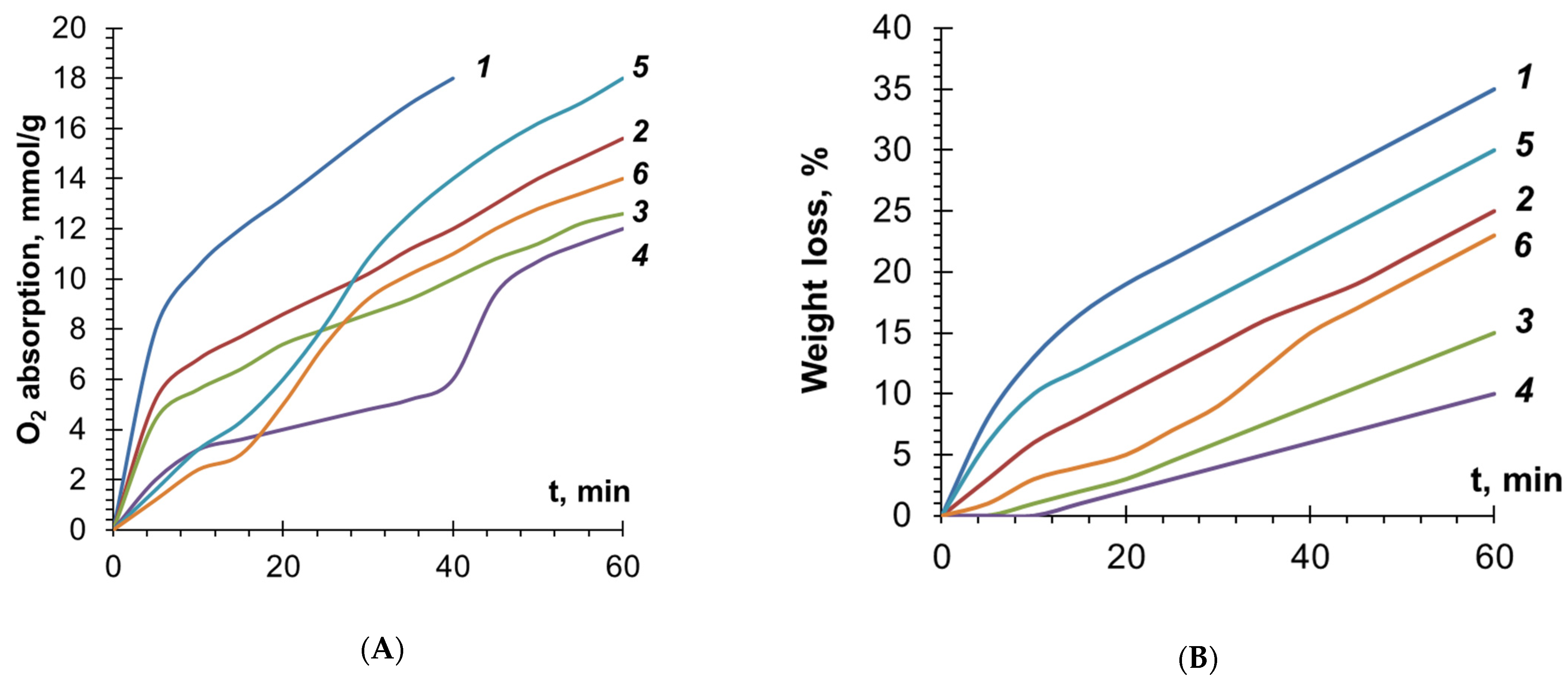 Polymers 14 00900 g014