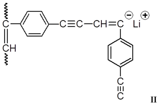 Polymers 14 00900 i002