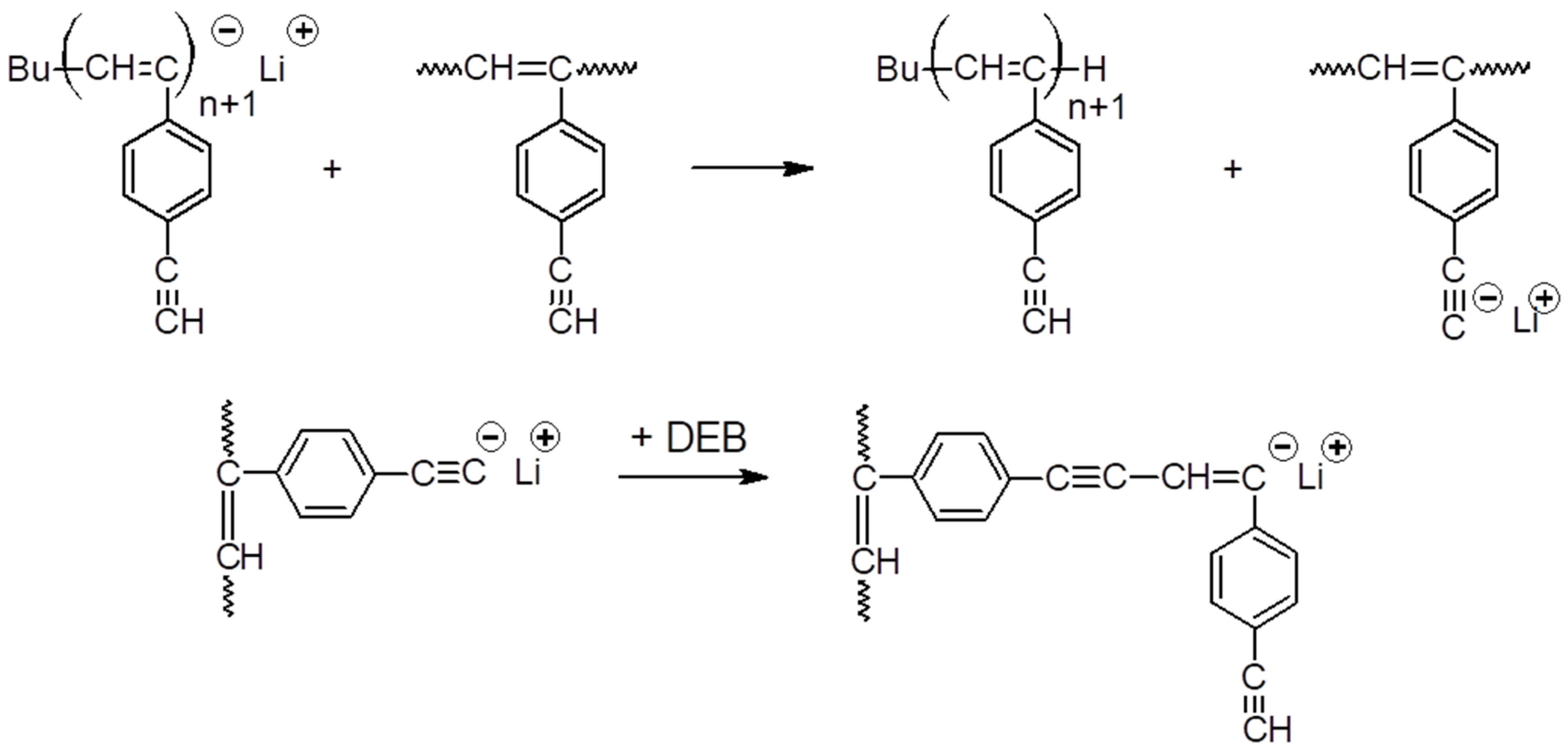 Polymers 14 00900 sch002