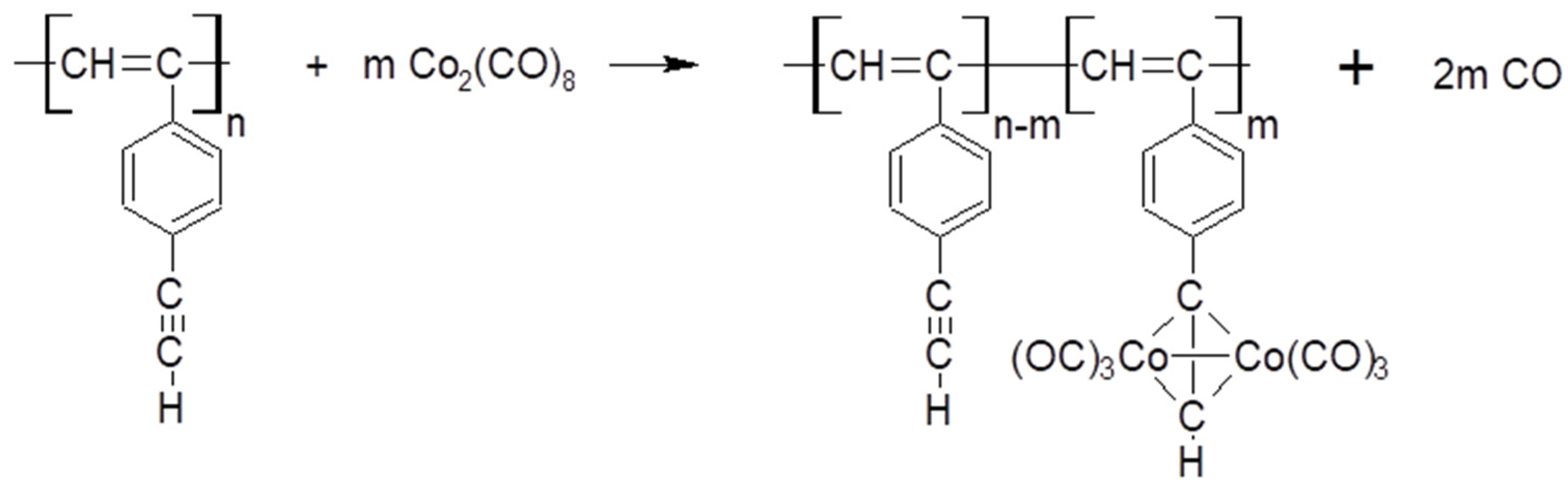 Polymers 14 00900 sch003