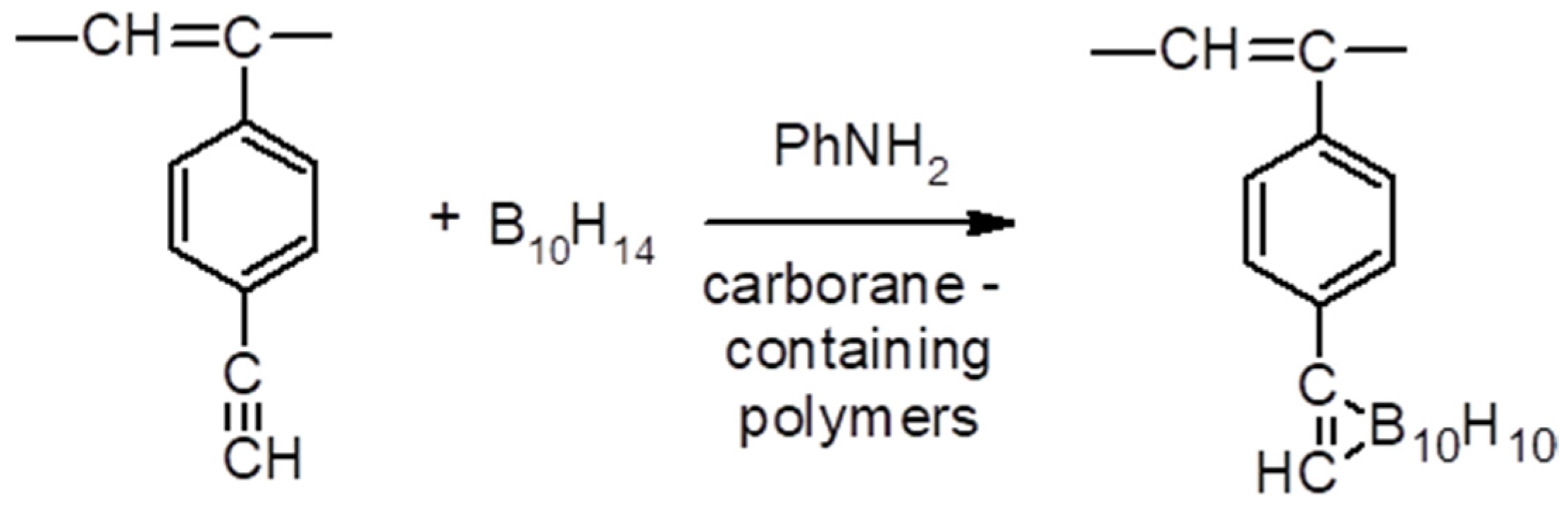 Polymers 14 00900 sch006