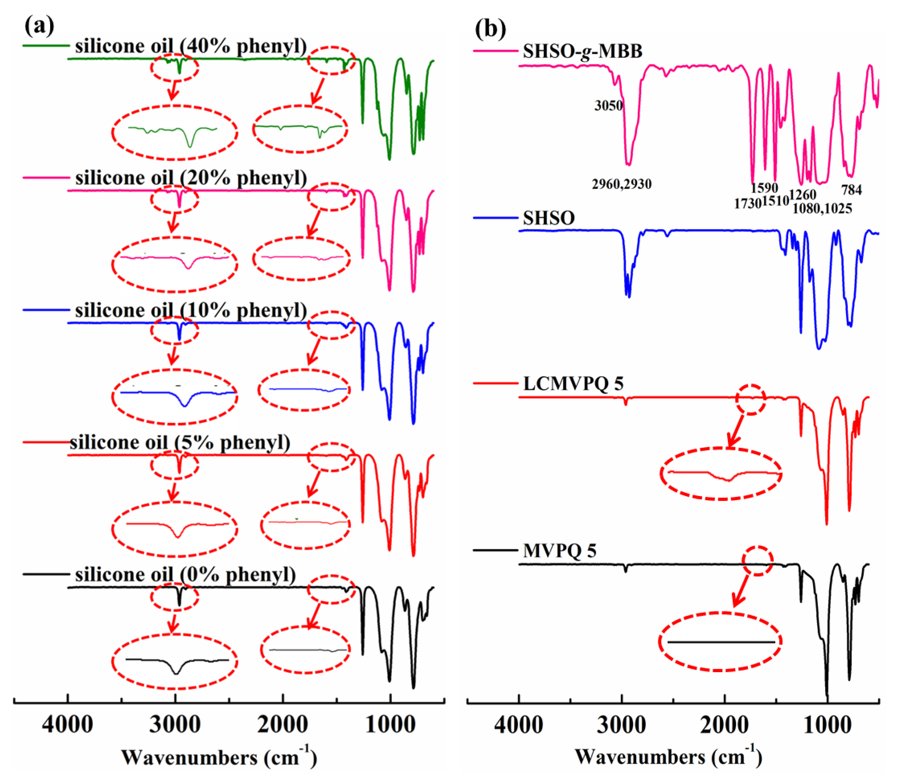 Polymers 14 00903 g002