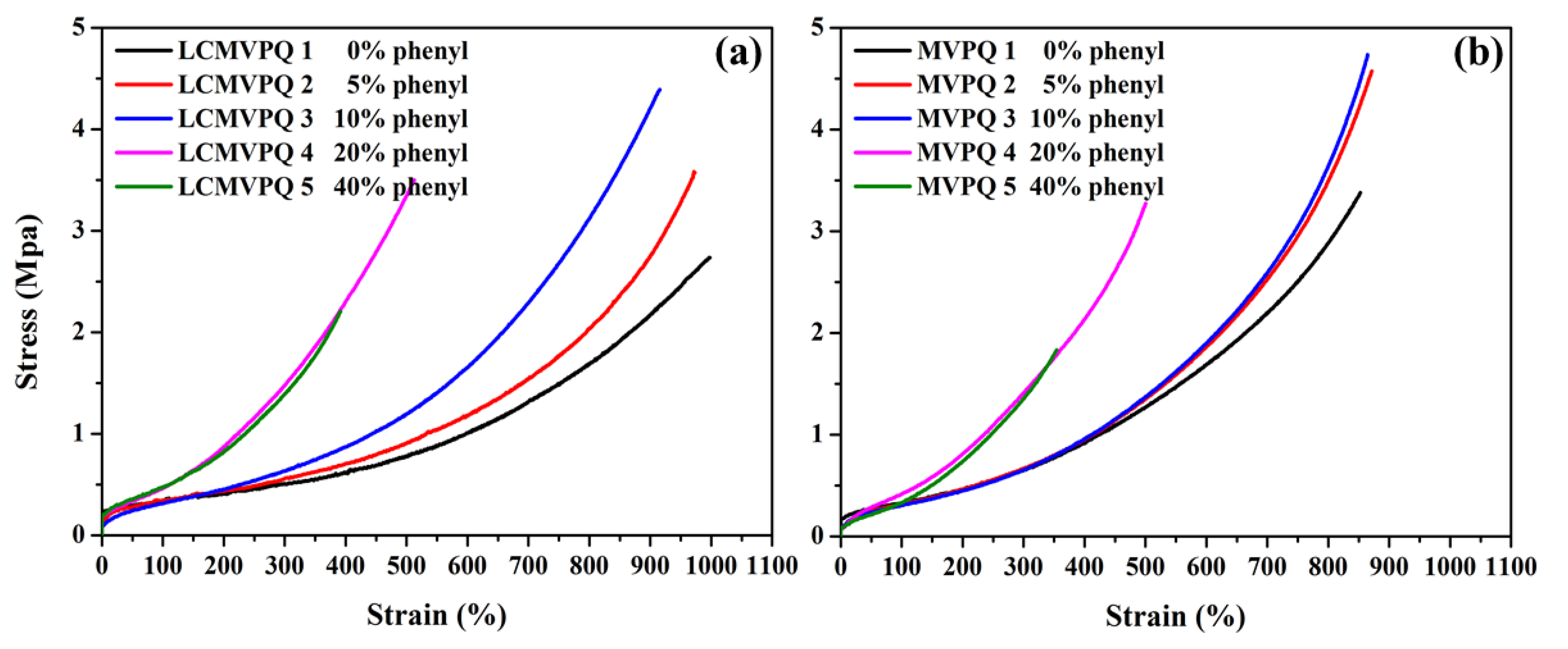 Polymers 14 00903 g005