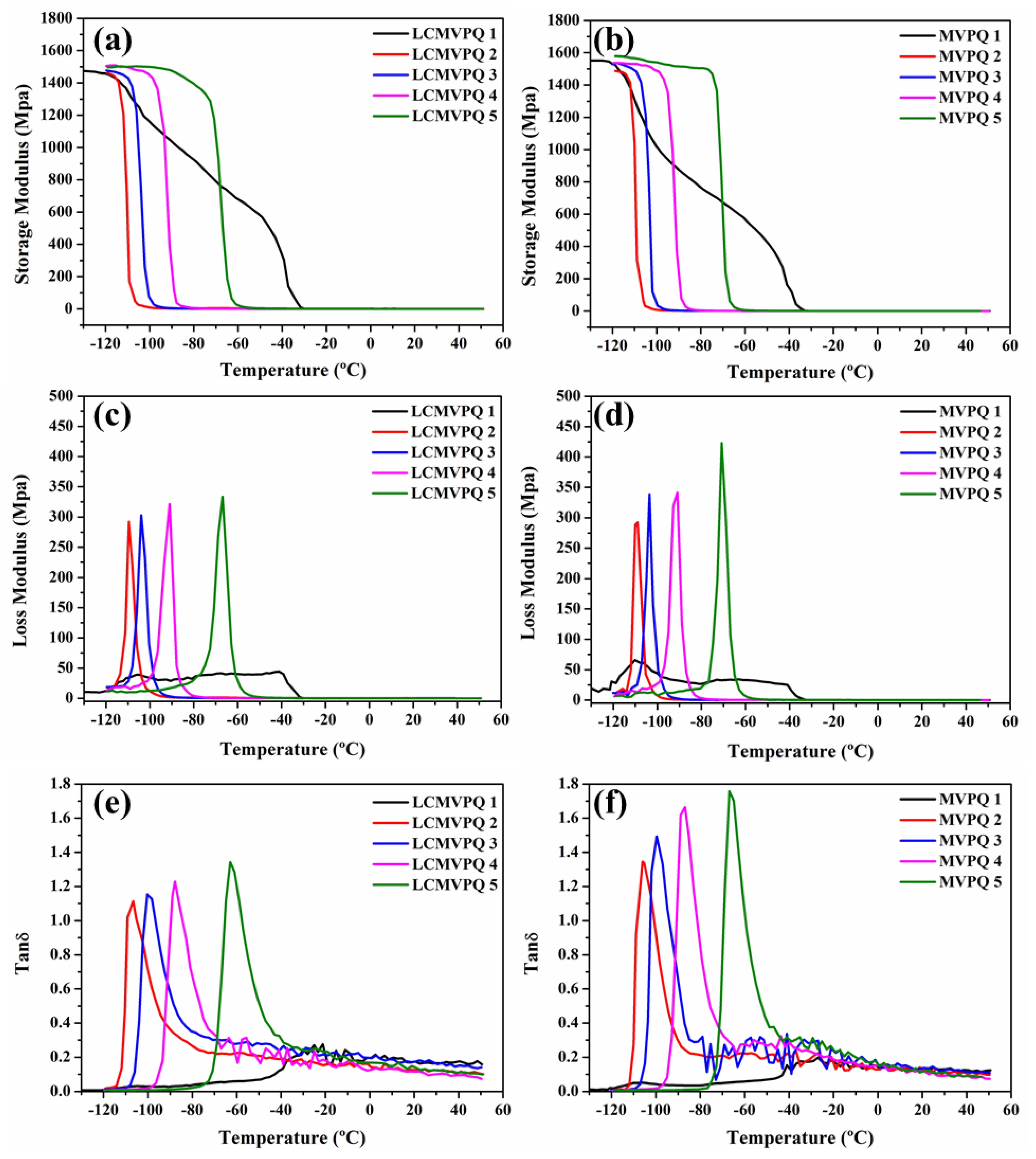 Polymers 14 00903 g006