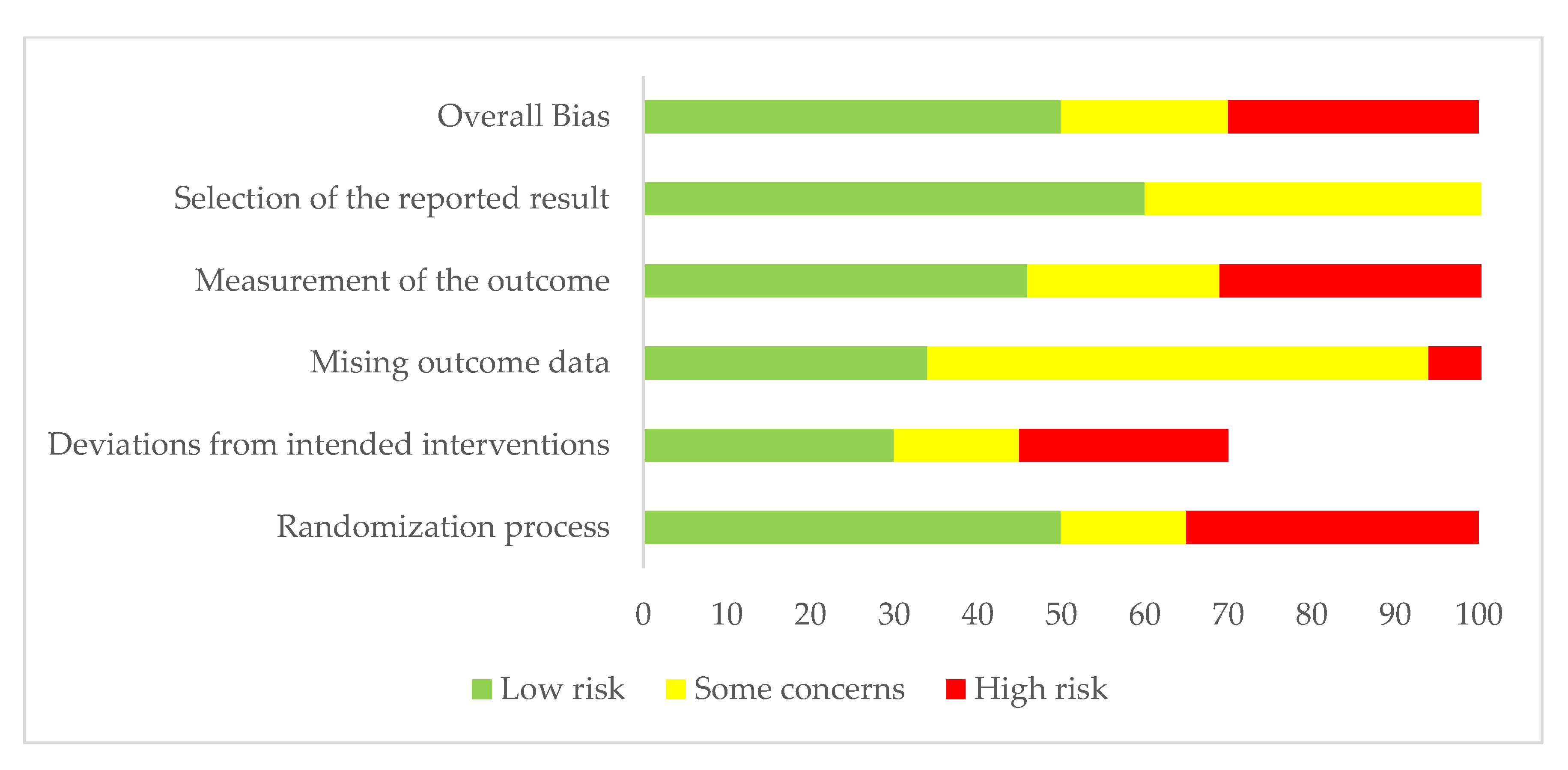 Polymers 14 00906 g003