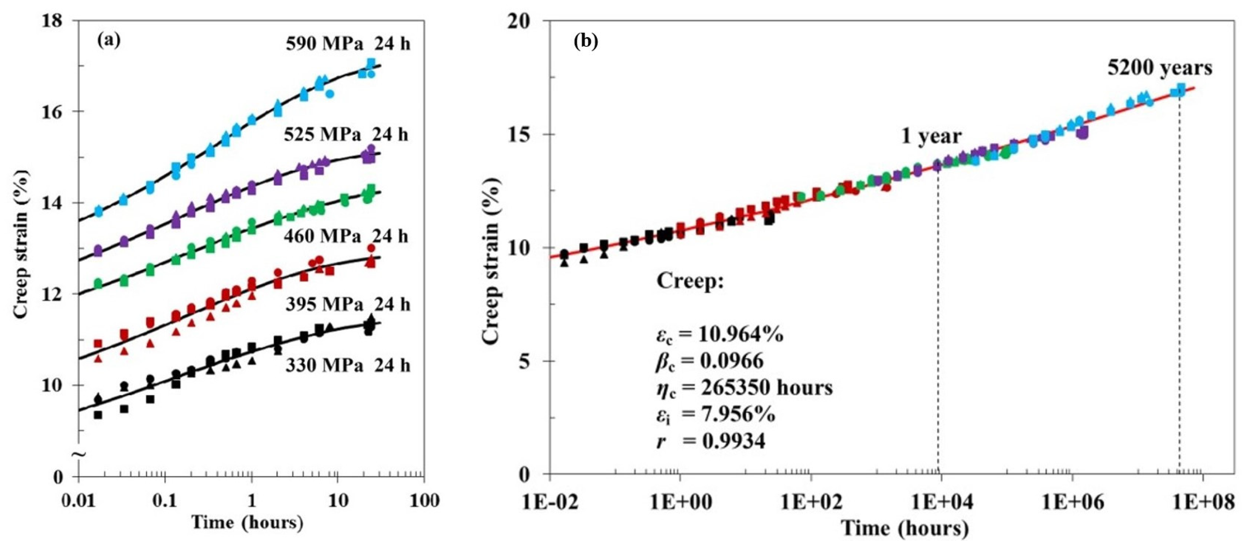 Polymers 14 00907 g005