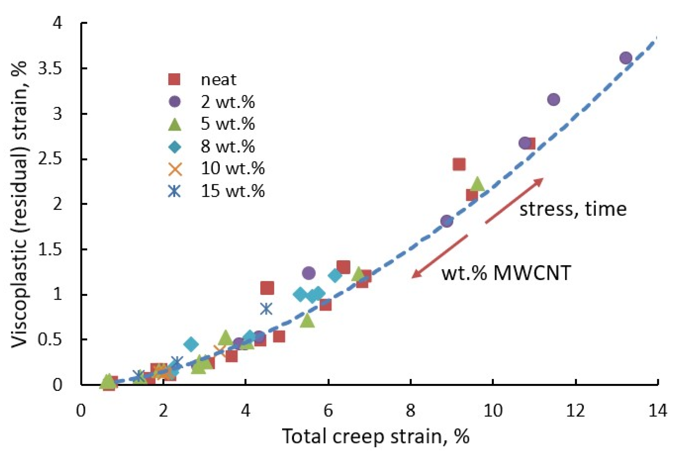 Polymers 14 00907 g010