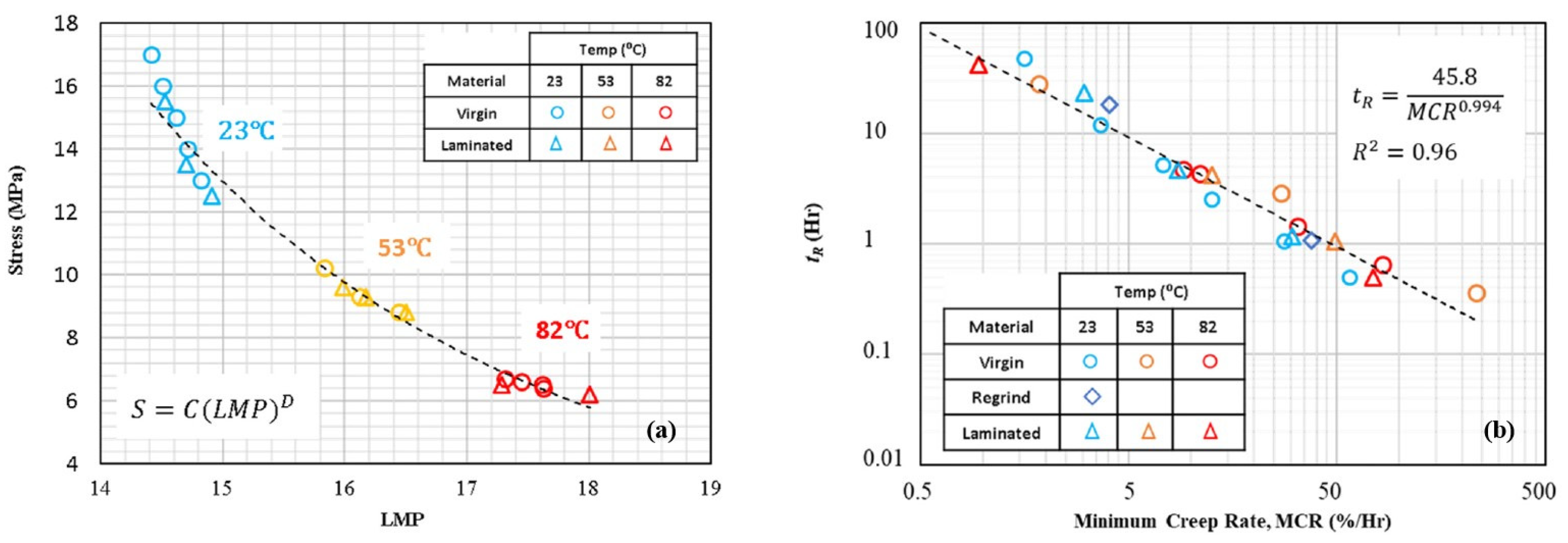Polymers 14 00907 g011