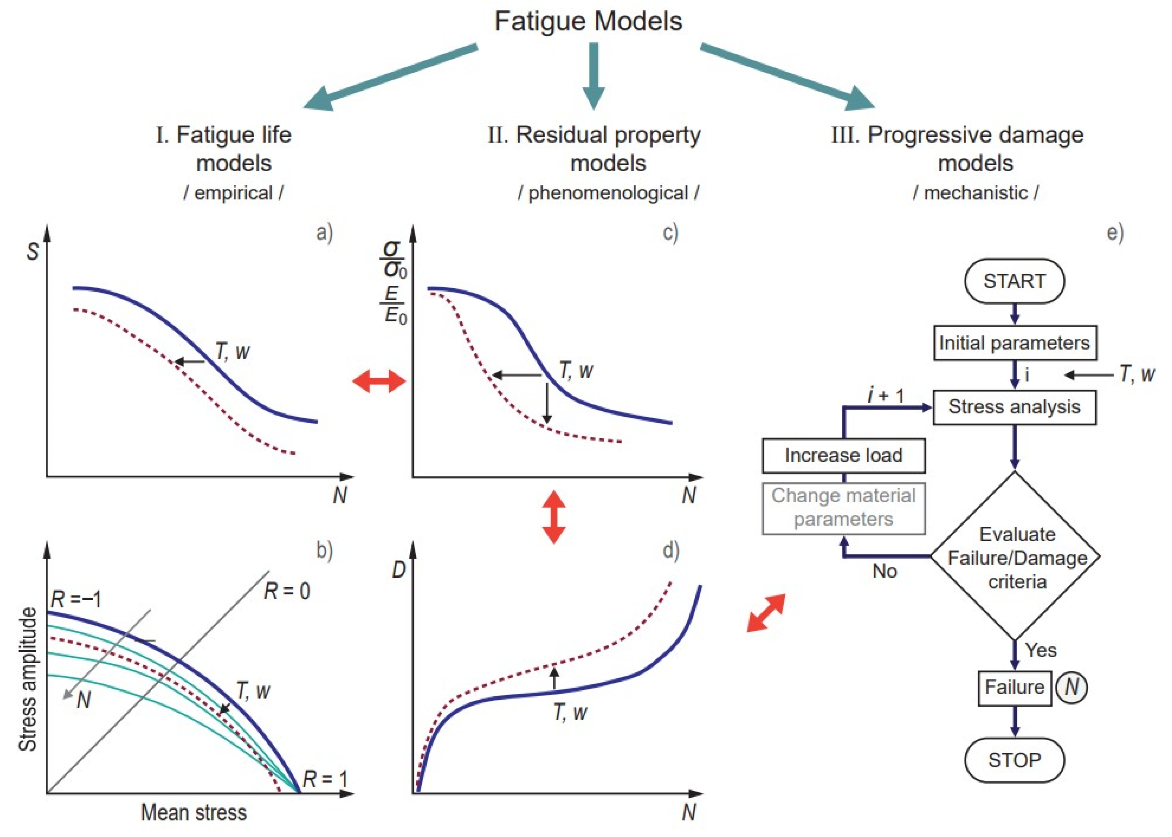 Polymers 14 00907 g012