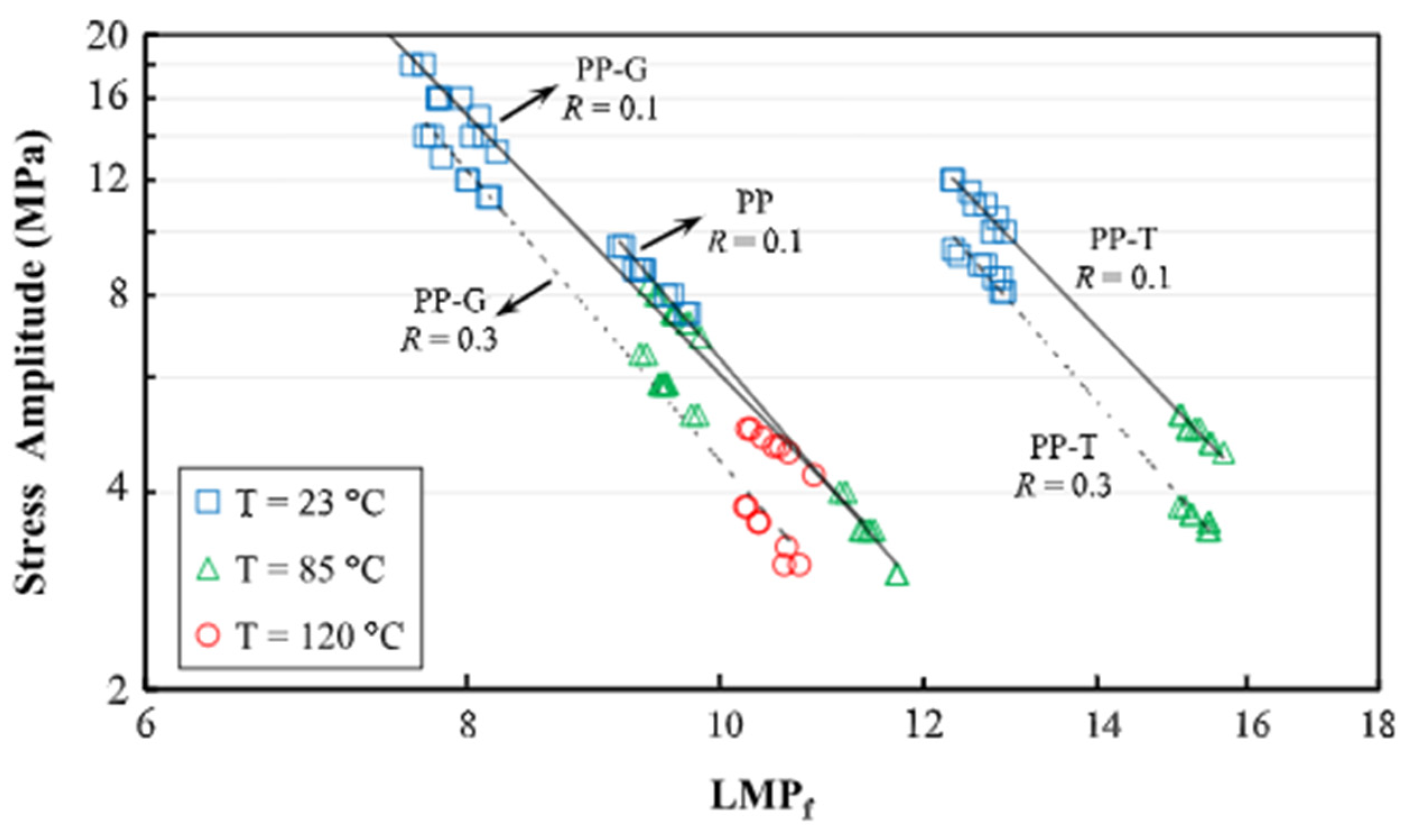 Polymers 14 00907 g016