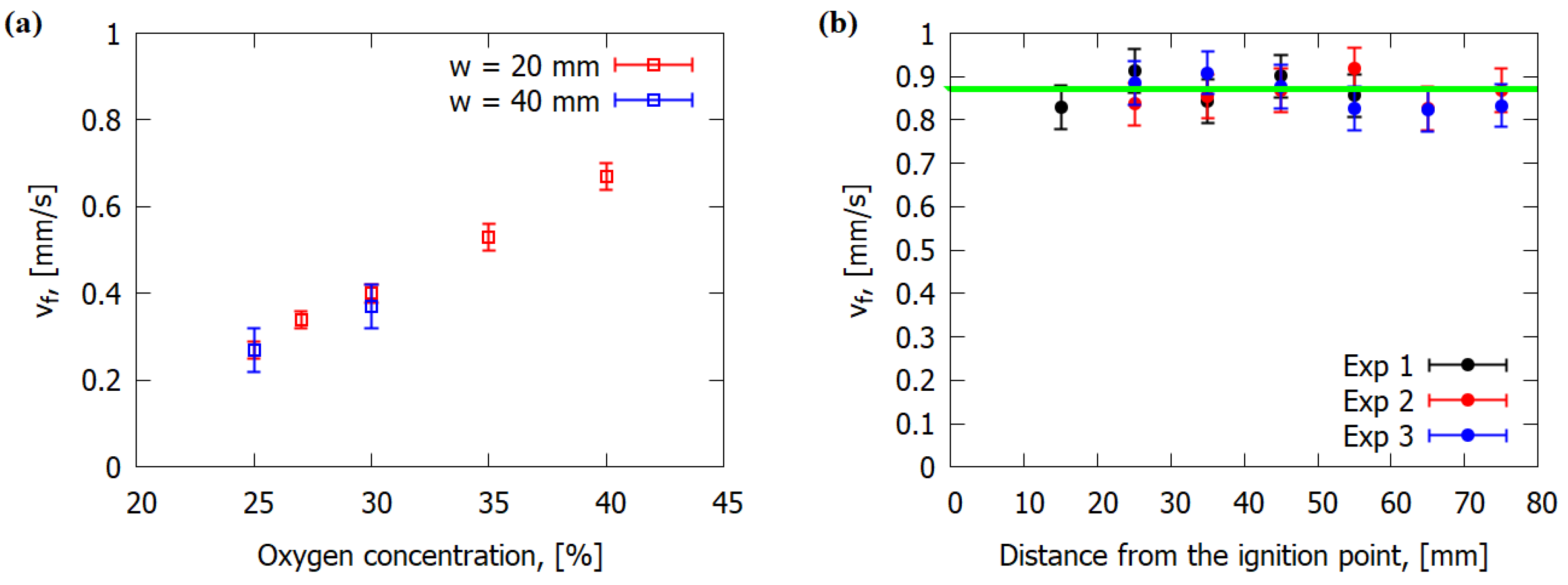 Polymers 14 00911 g005