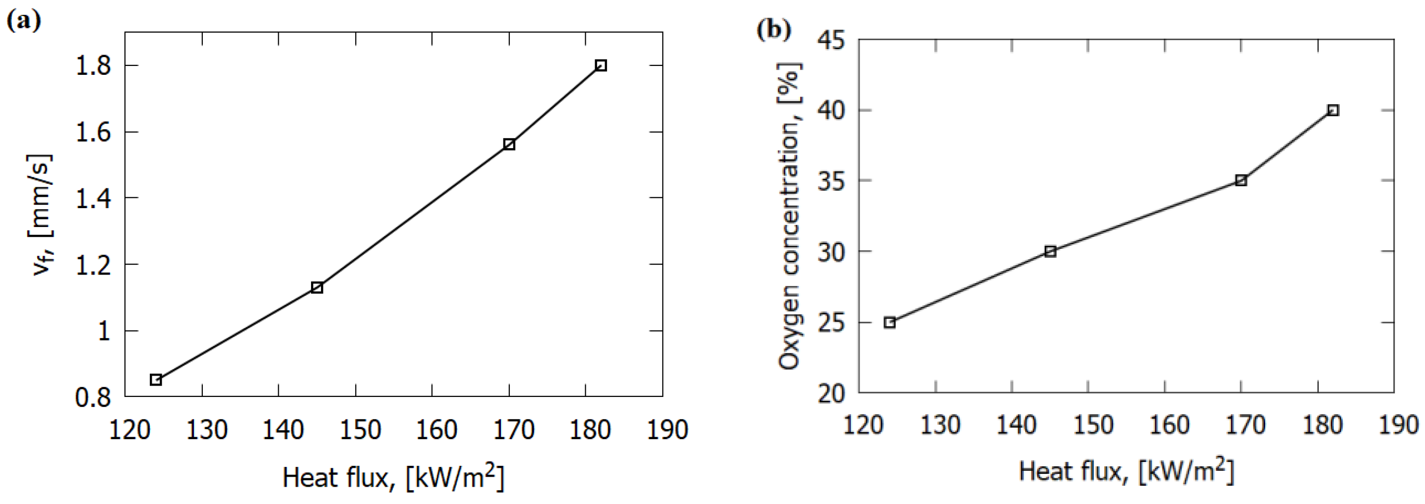 Polymers 14 00911 g008