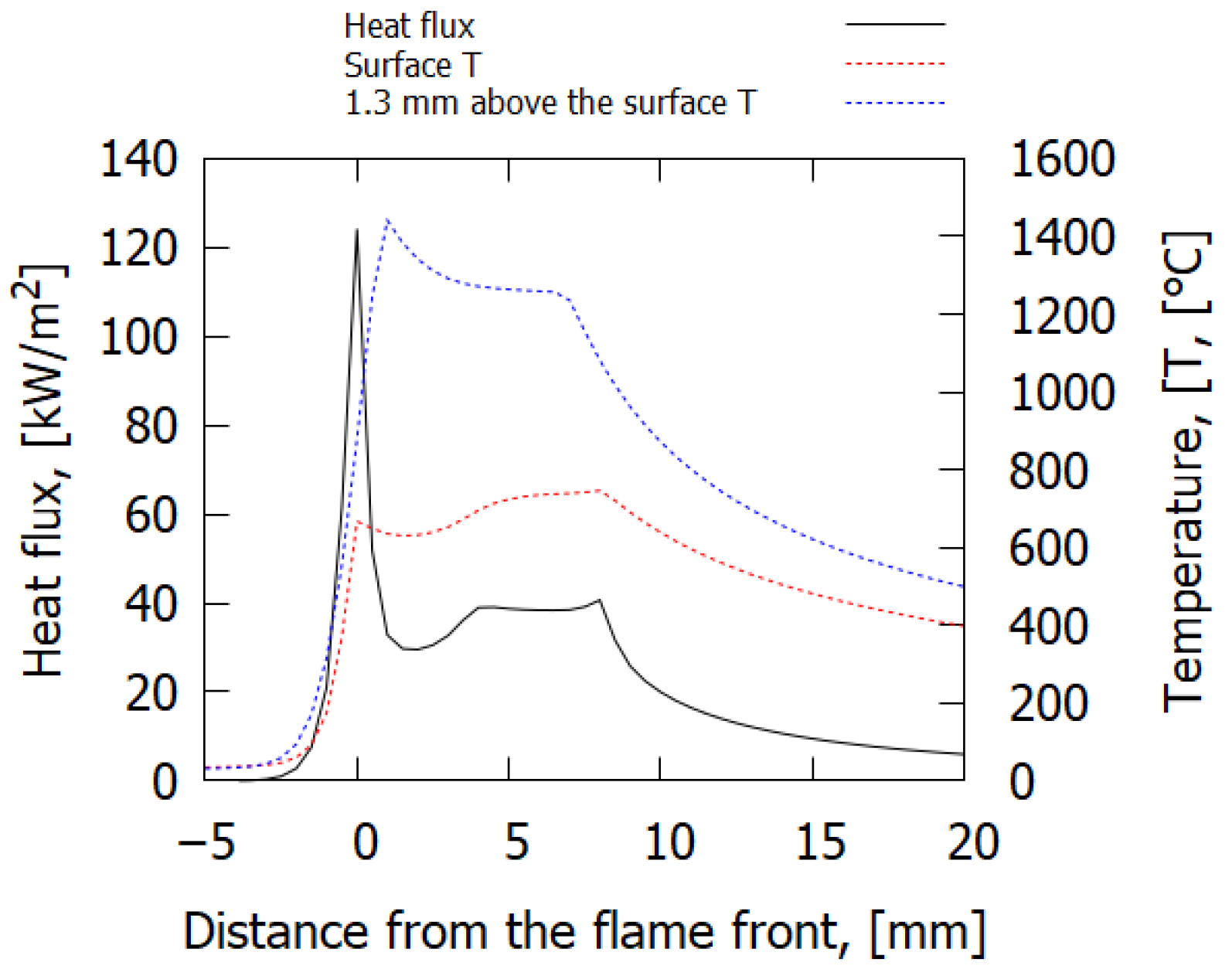Polymers 14 00911 g009
