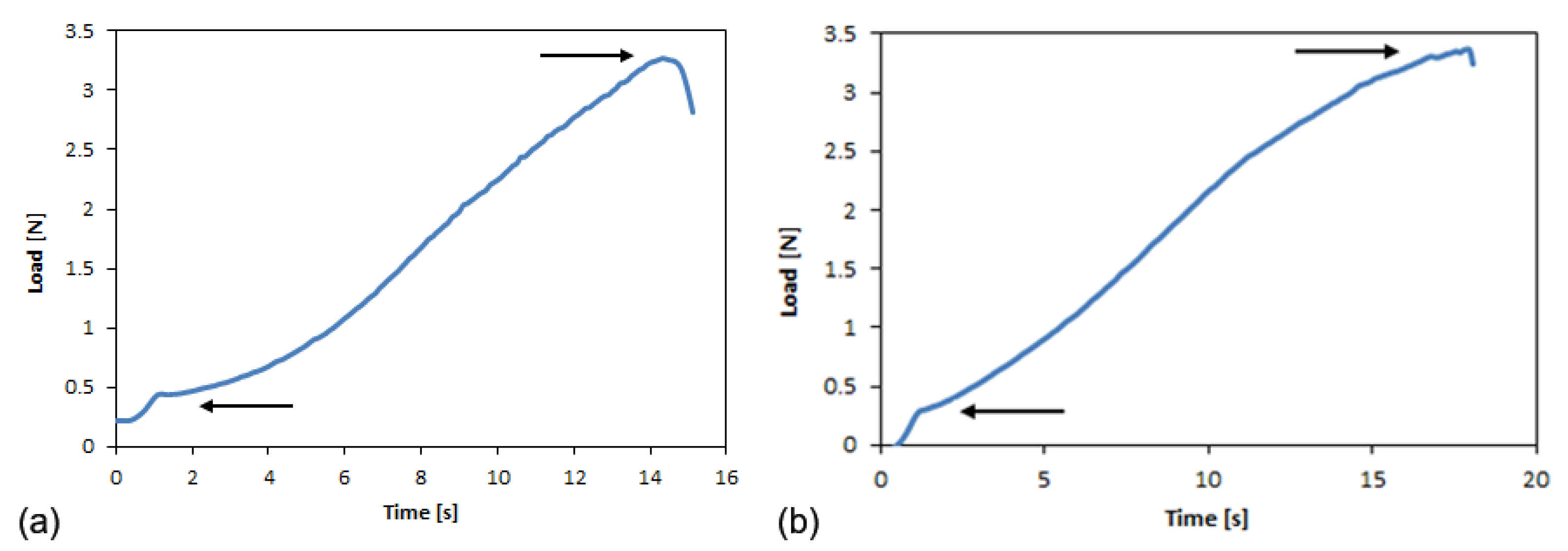 Polymers 14 00912 g003