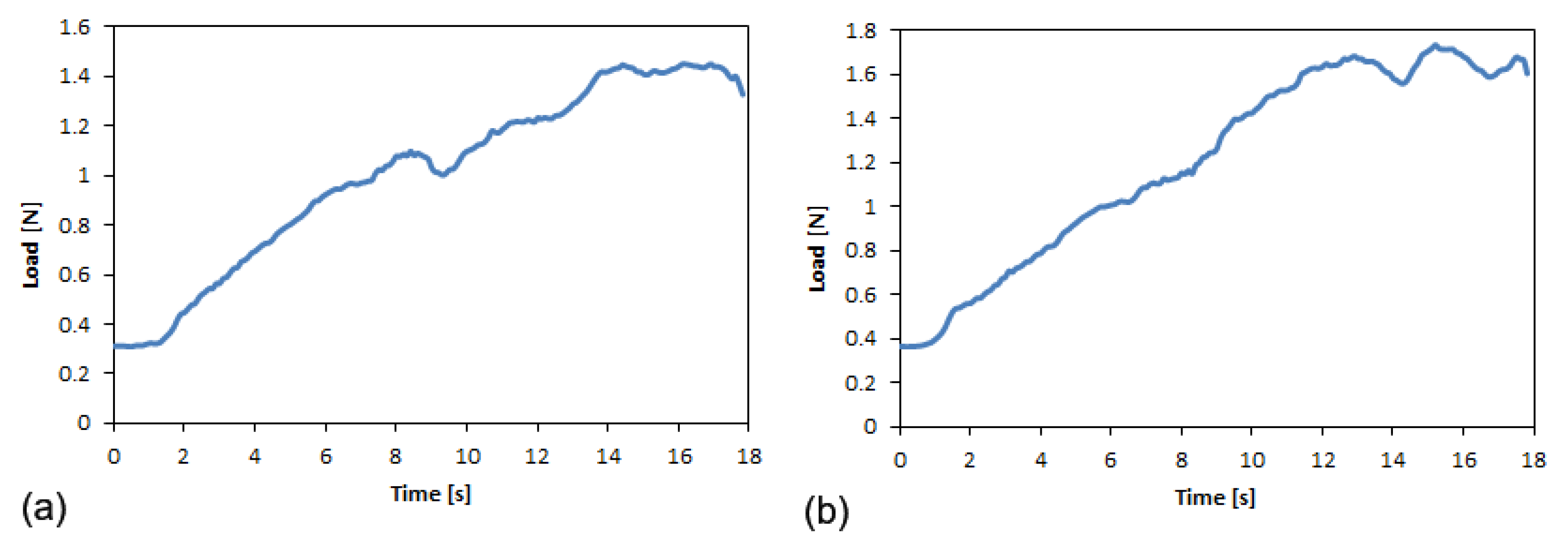 Polymers 14 00912 g004
