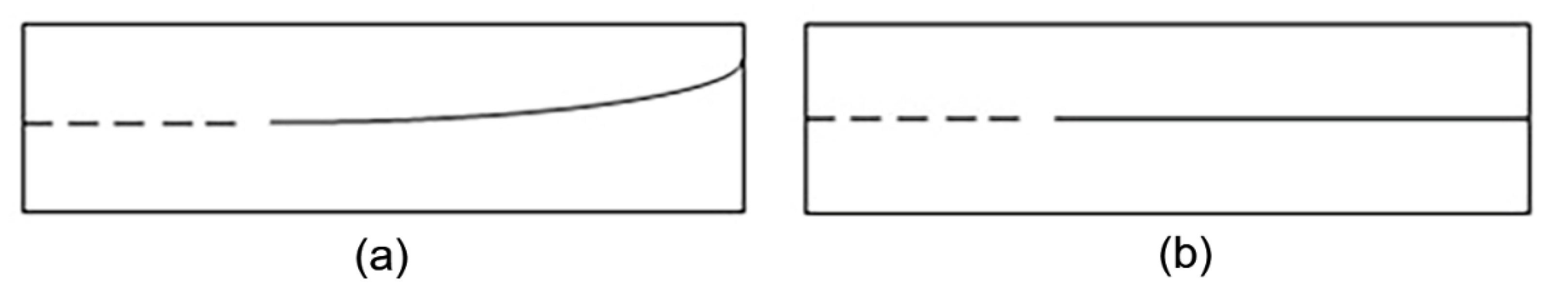 Polymers 14 00912 g006