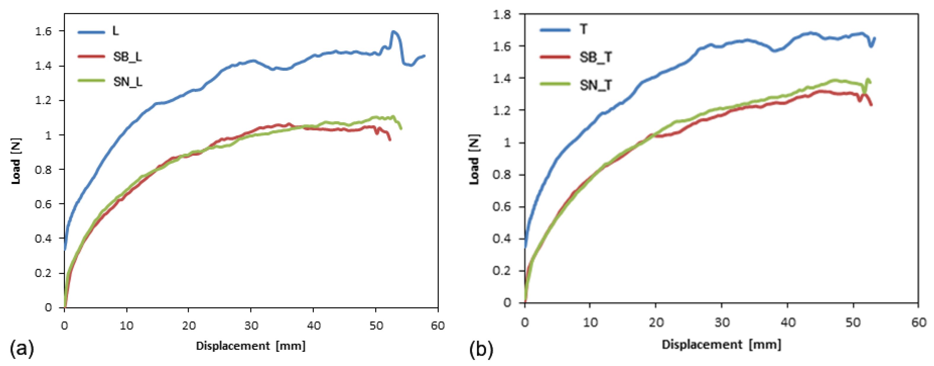 Polymers 14 00912 g007