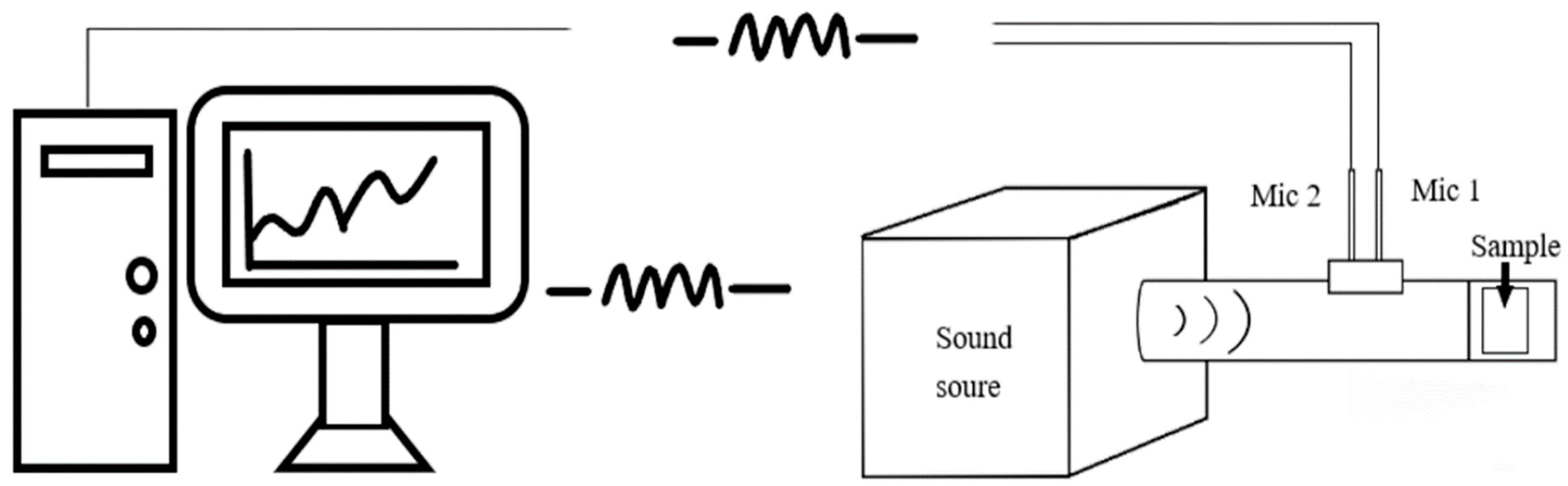 Polymers 14 00913 g002