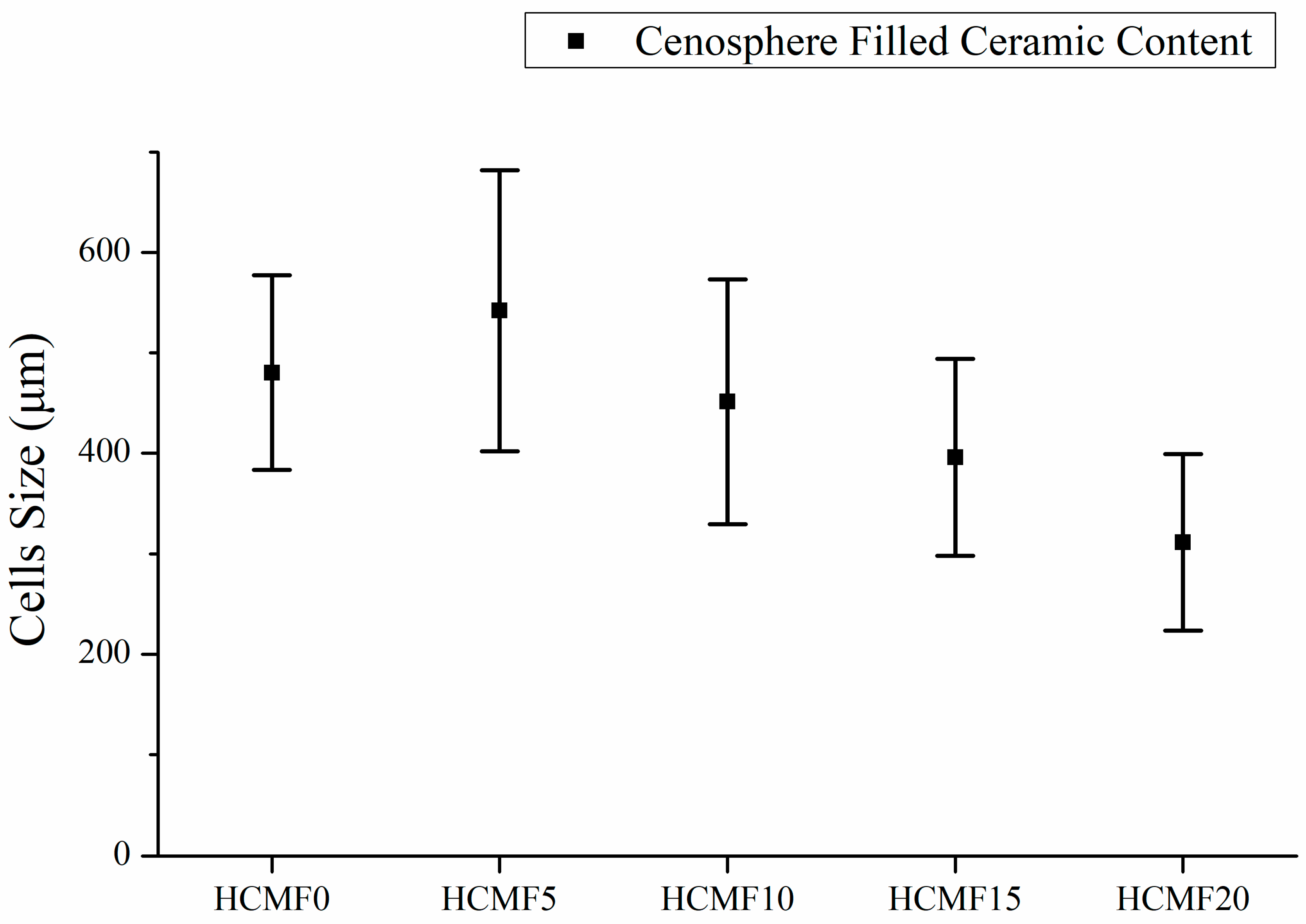 Polymers 14 00913 g006