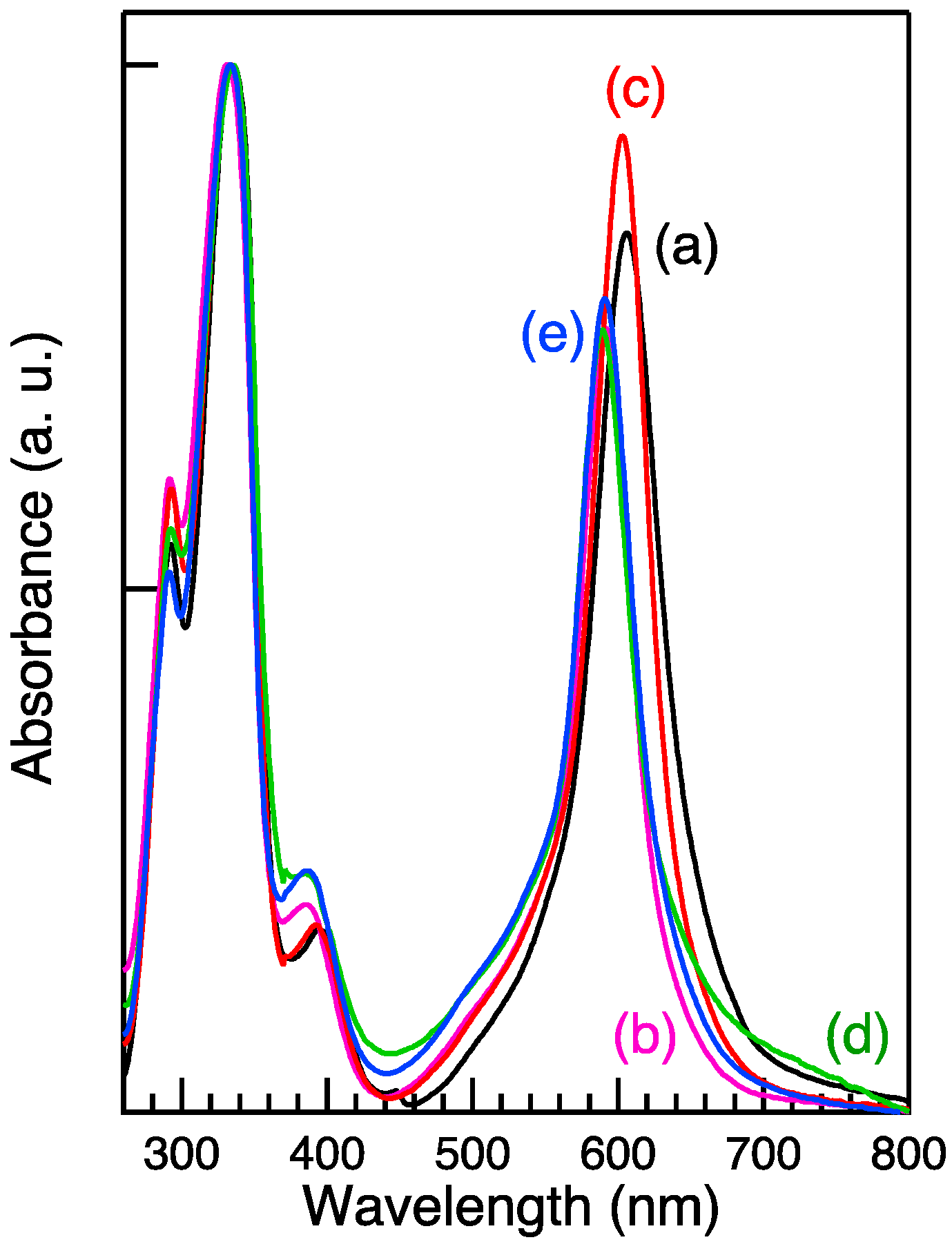Polymers 14 00915 g003