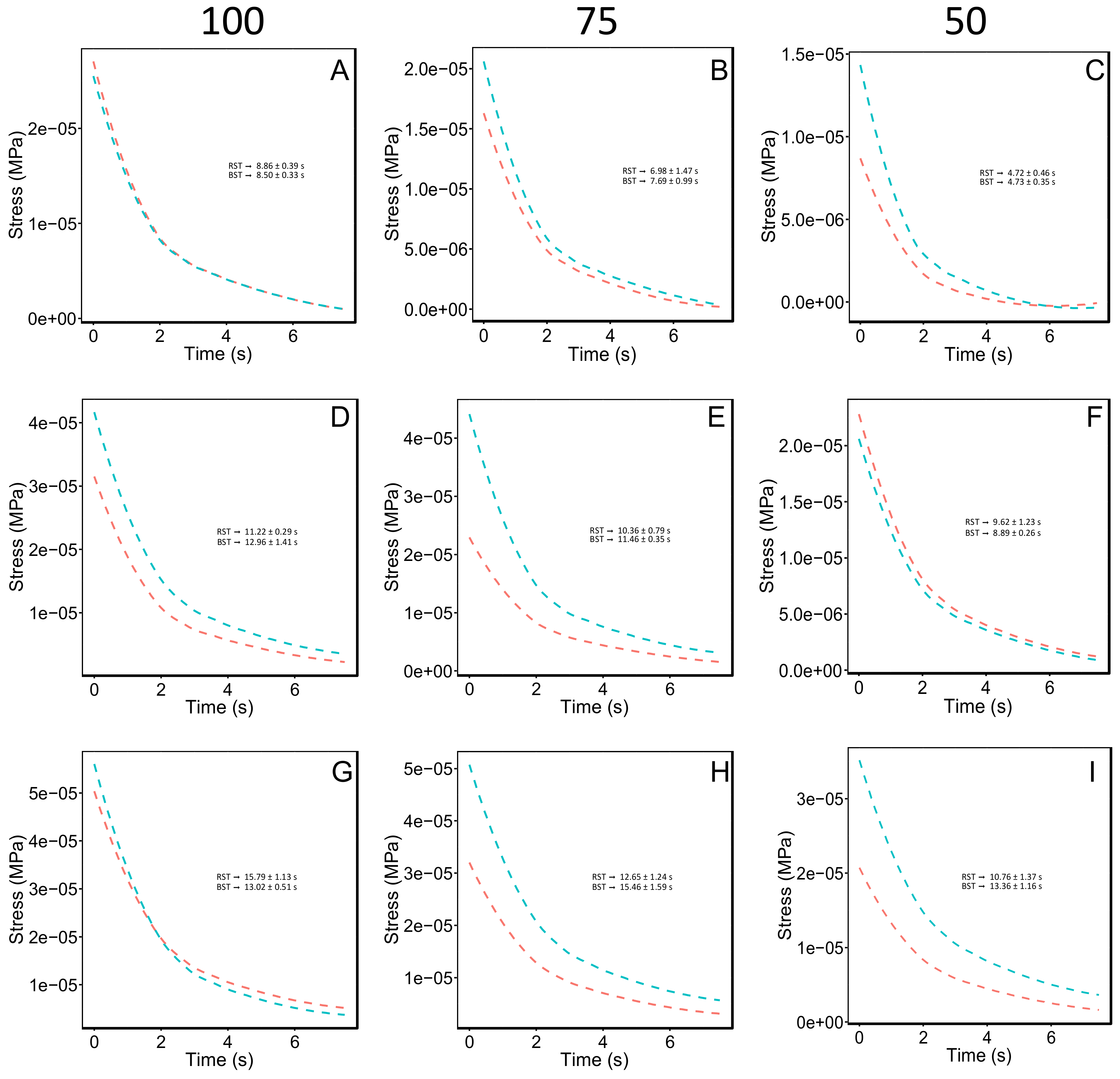 Polymers 14 00922 g003 Polymers 14 00922 g003
