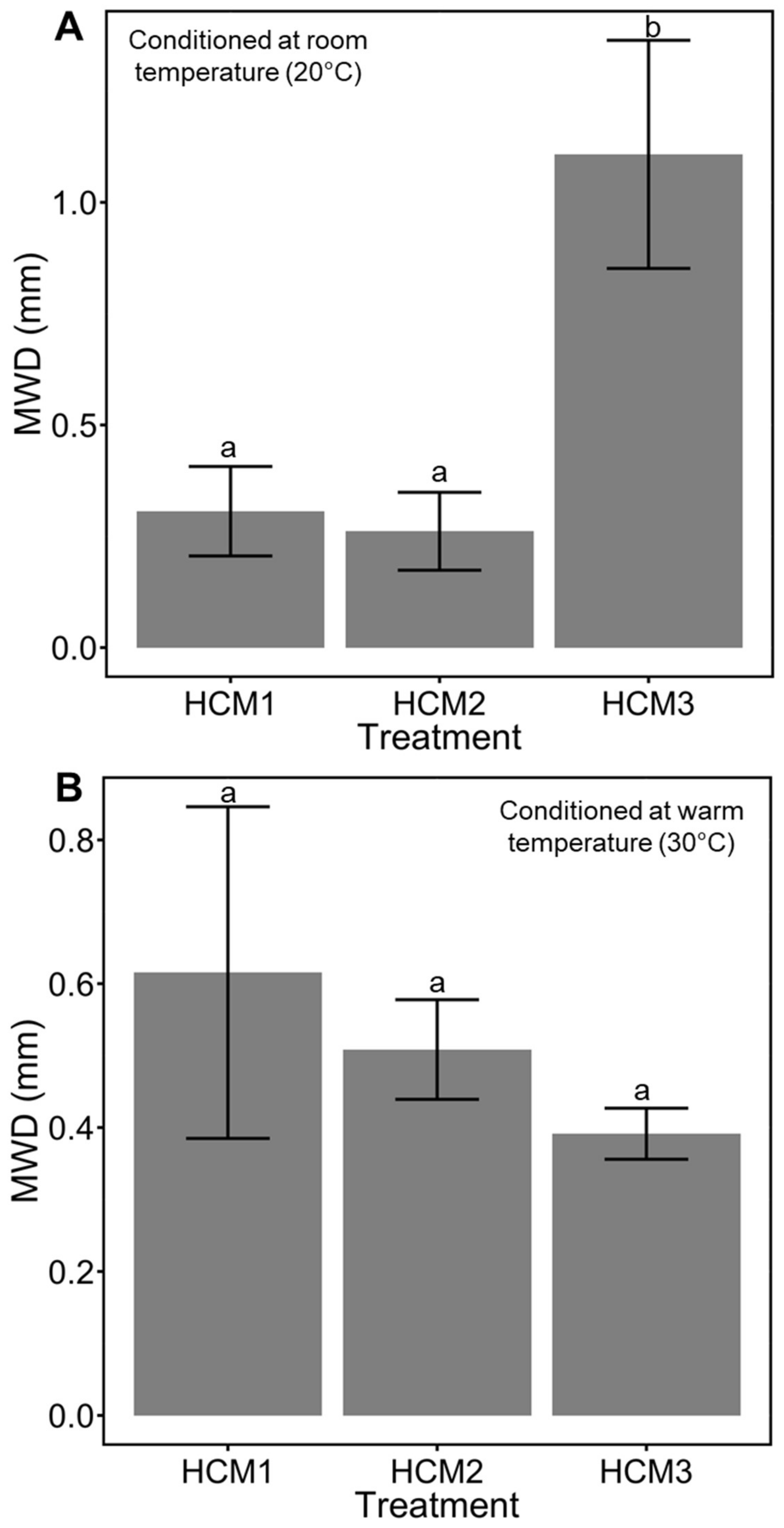 Polymers 14 00922 g004 Polymers 14 00922 g004