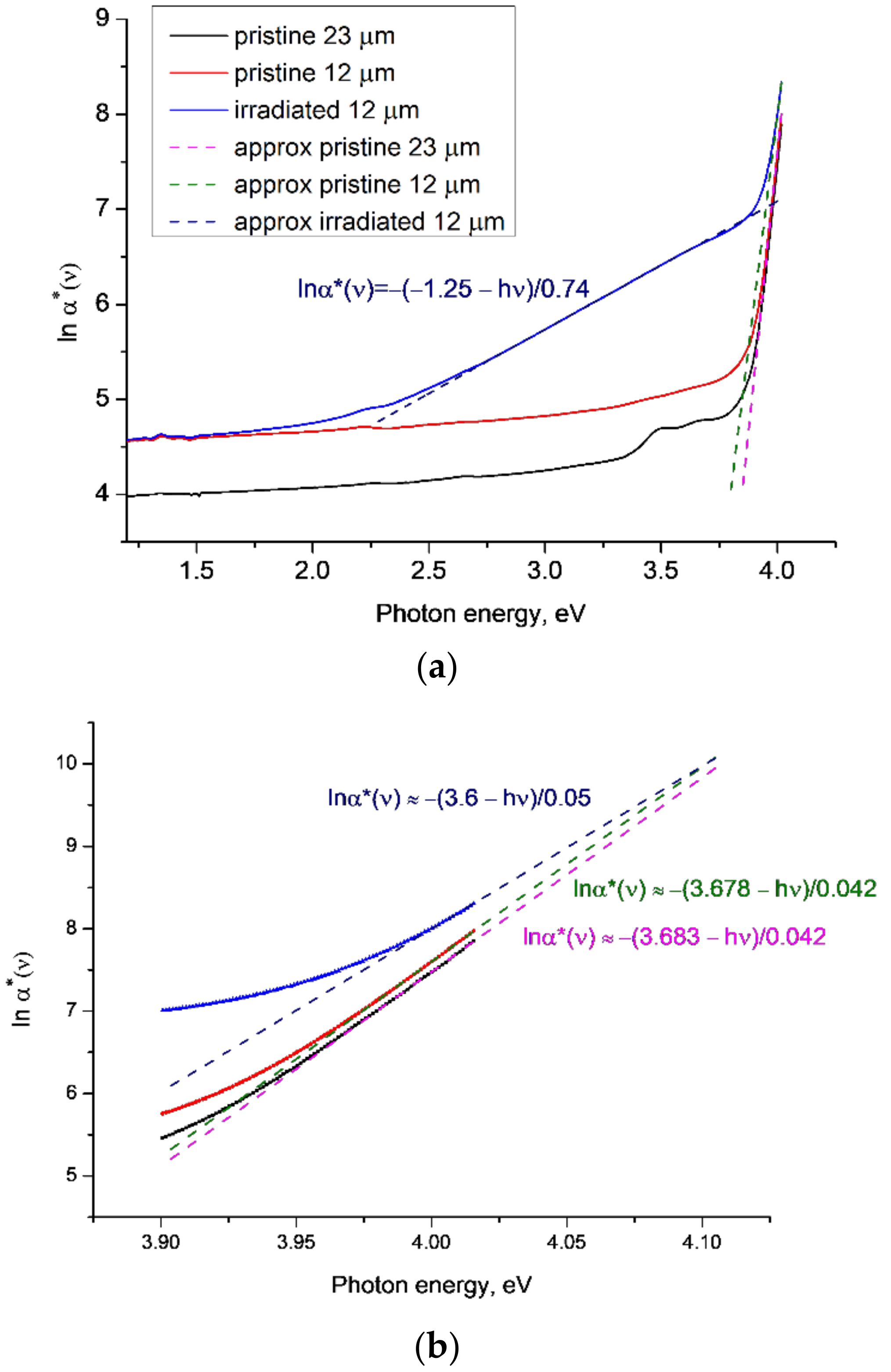Polymers 14 00923 g001