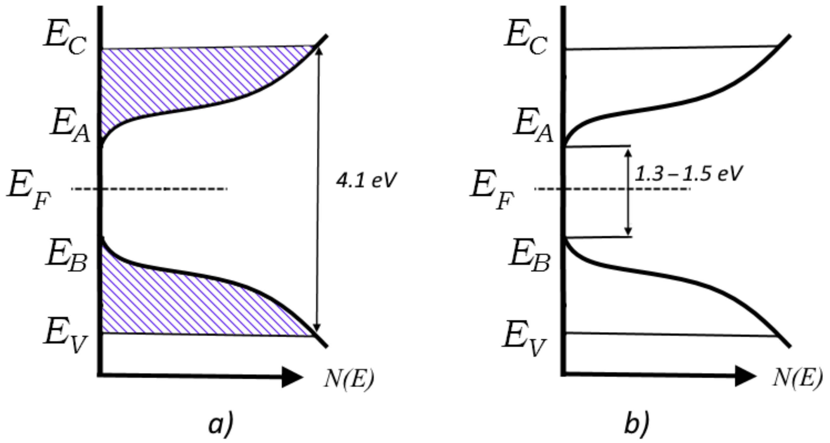 Polymers 14 00923 g006