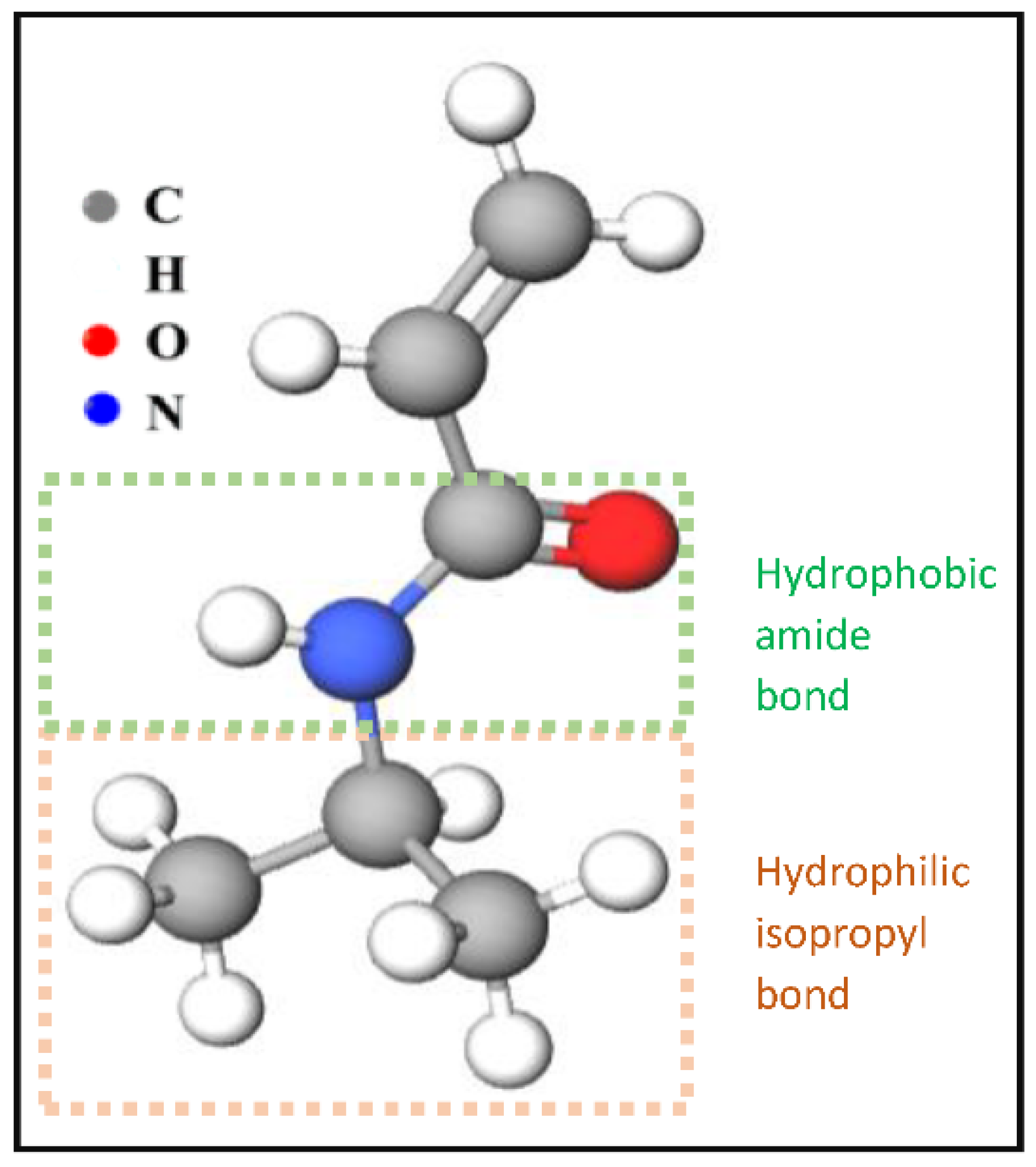 Polymers 14 00925 g003