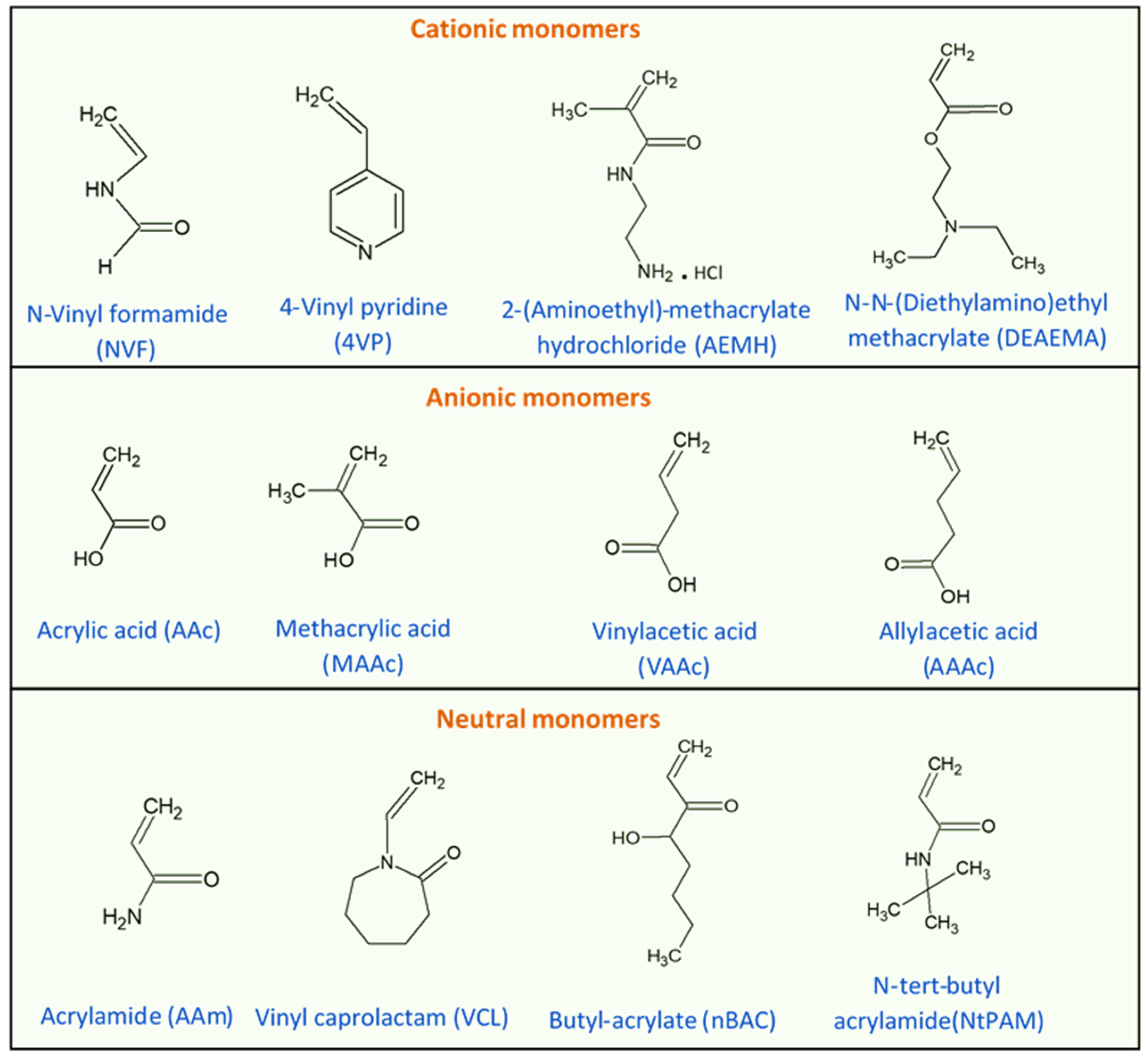 Polymers 14 00925 g004