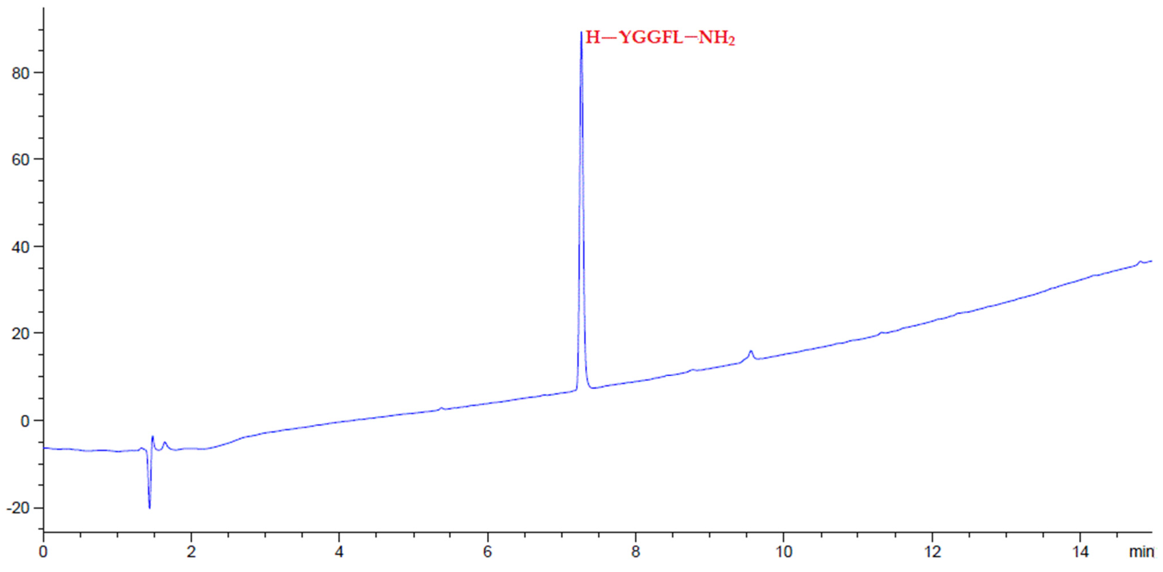 Polymers 14 00928 g006 Polymers 14 00928 g006