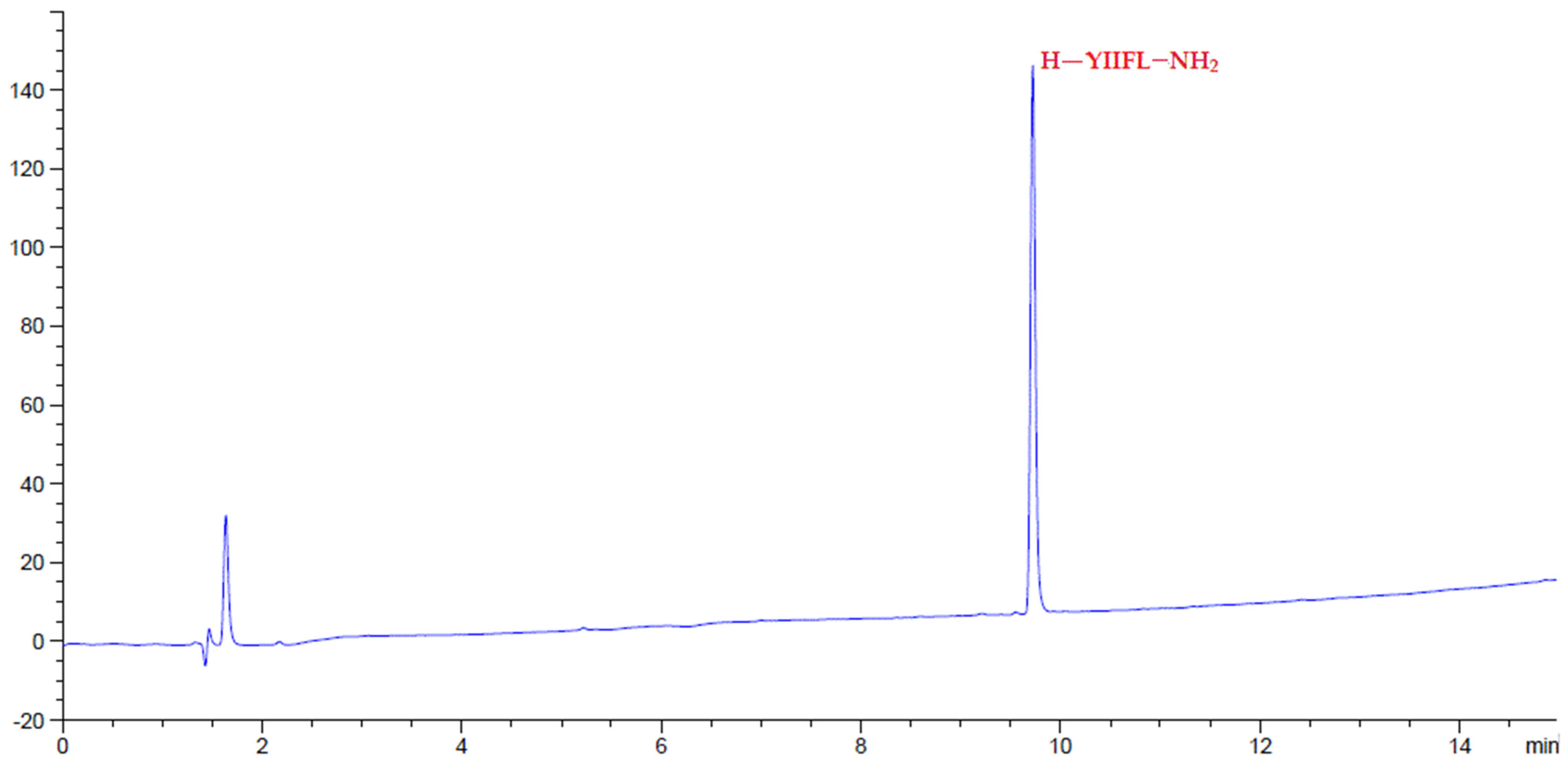 Polymers 14 00928 g007 Polymers 14 00928 g007