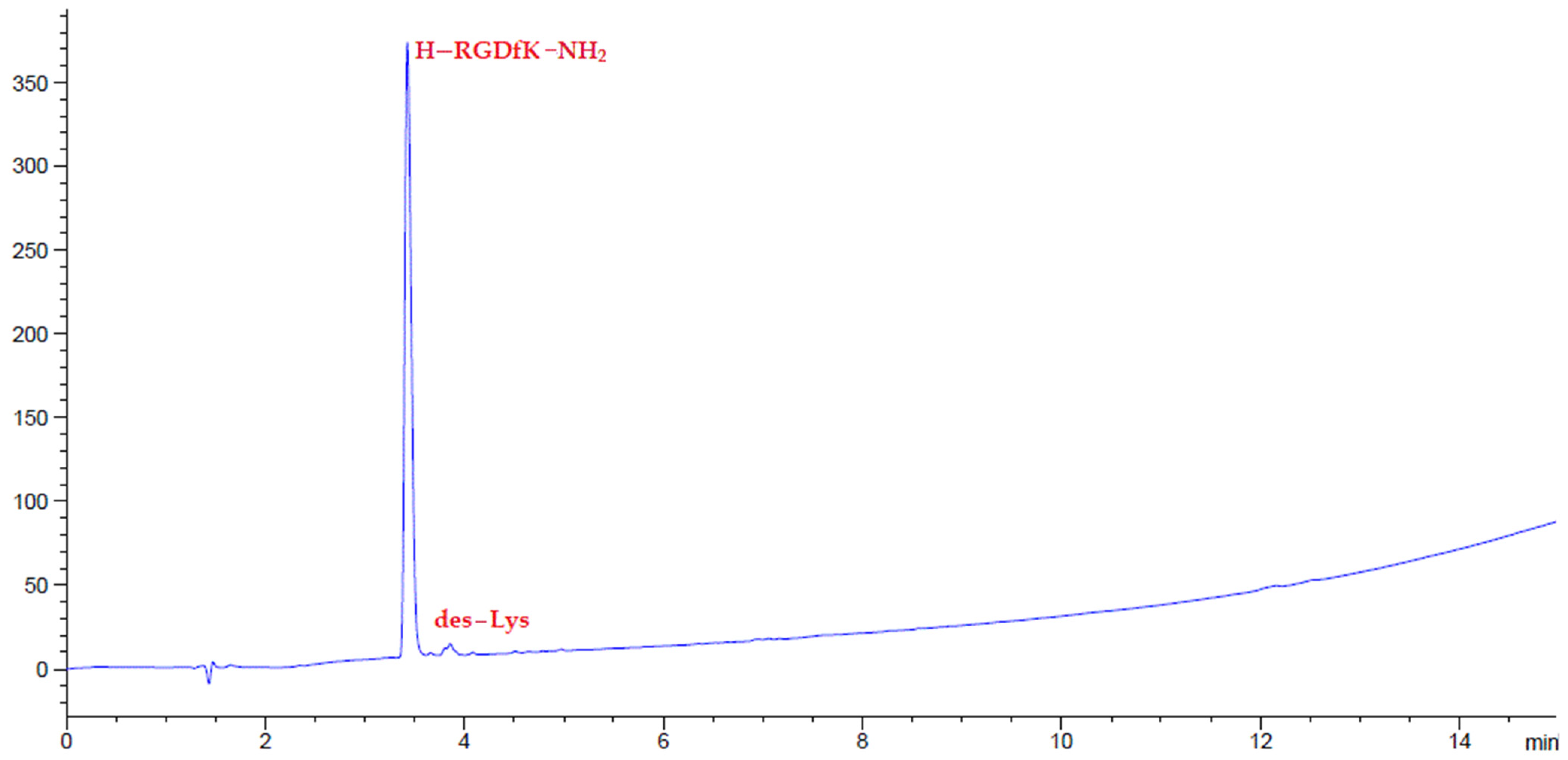 Polymers 14 00928 g008 Polymers 14 00928 g008