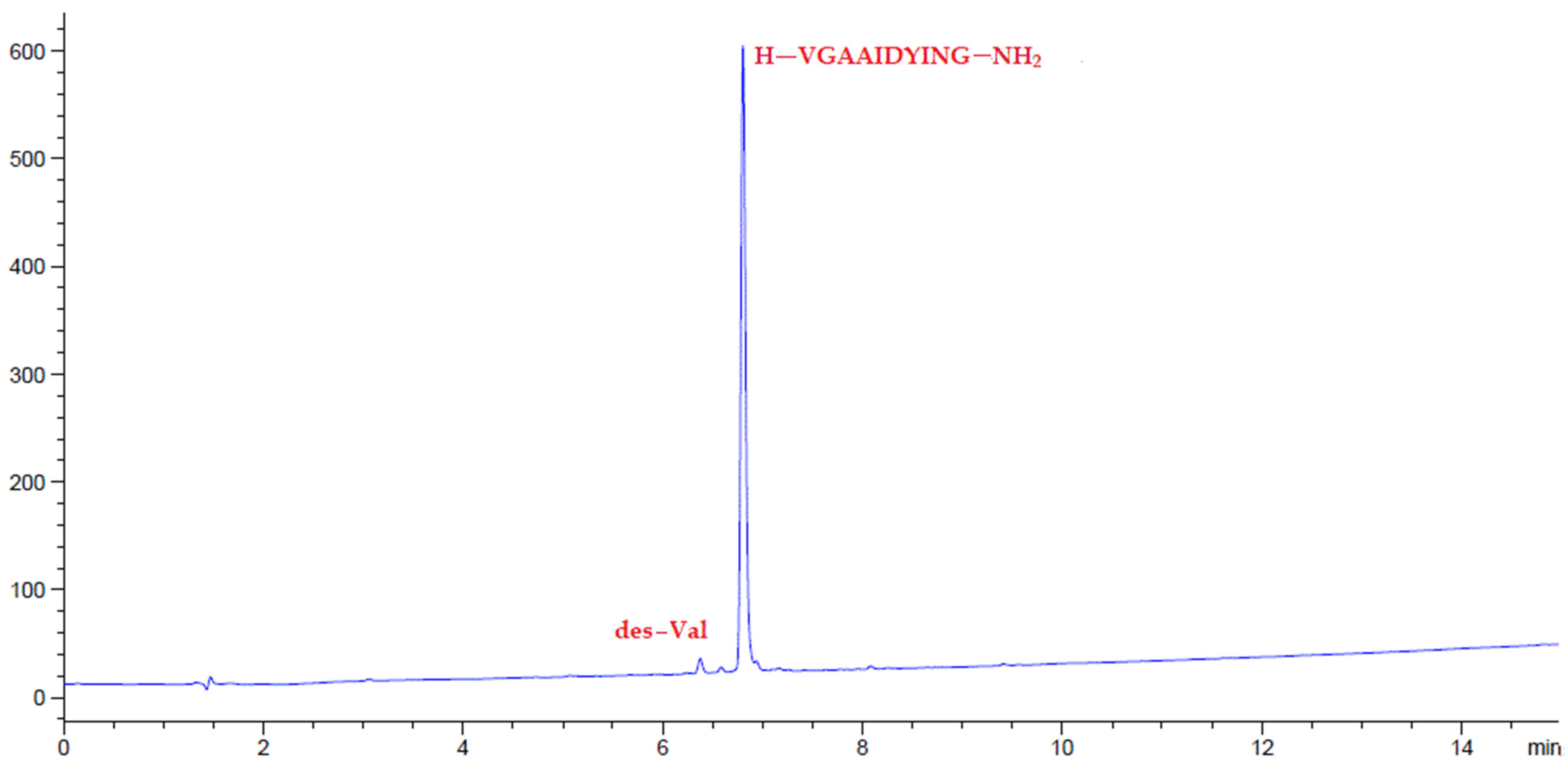 Polymers 14 00928 g009 Polymers 14 00928 g009