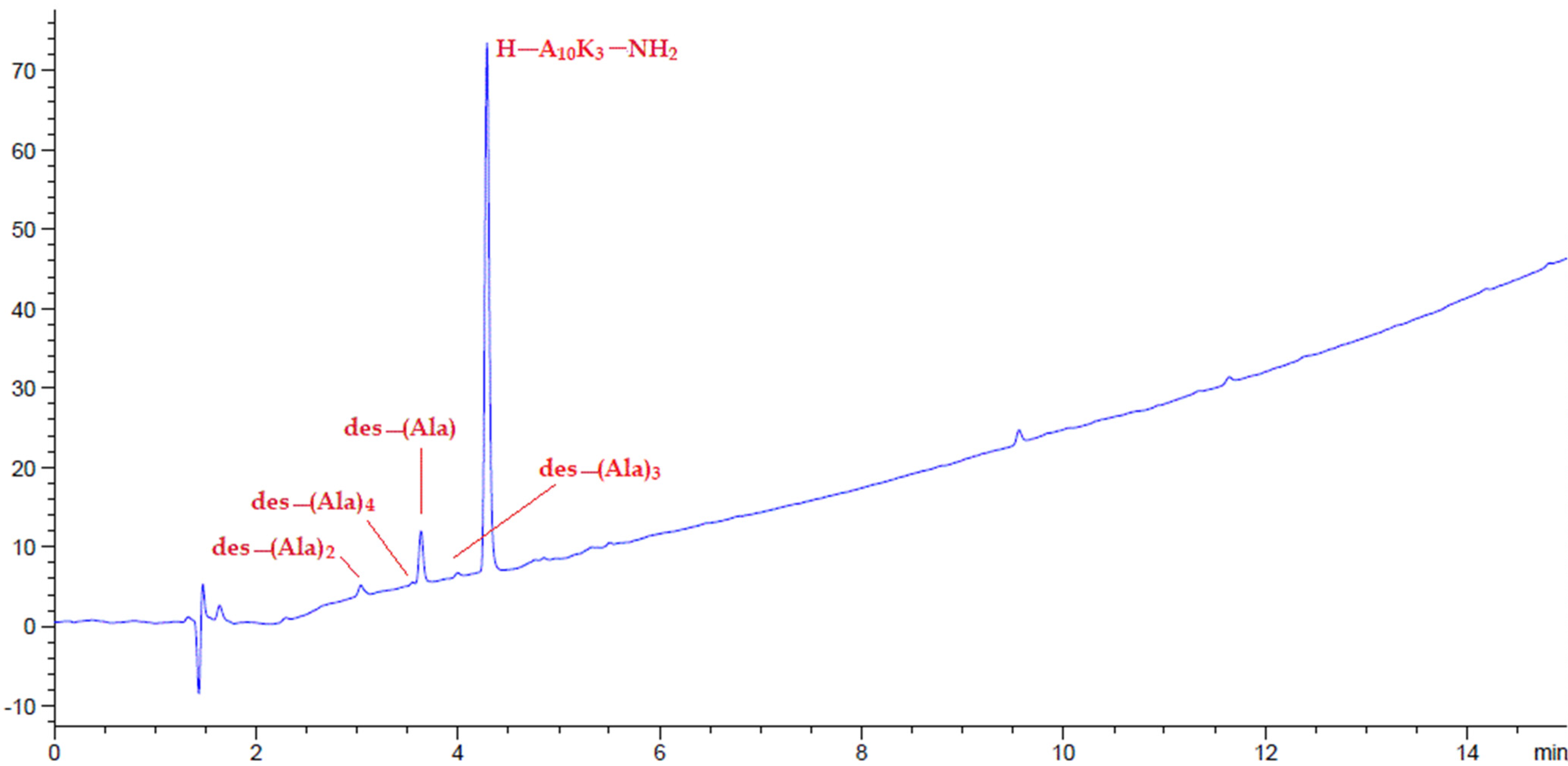 Polymers 14 00928 g010 Polymers 14 00928 g010