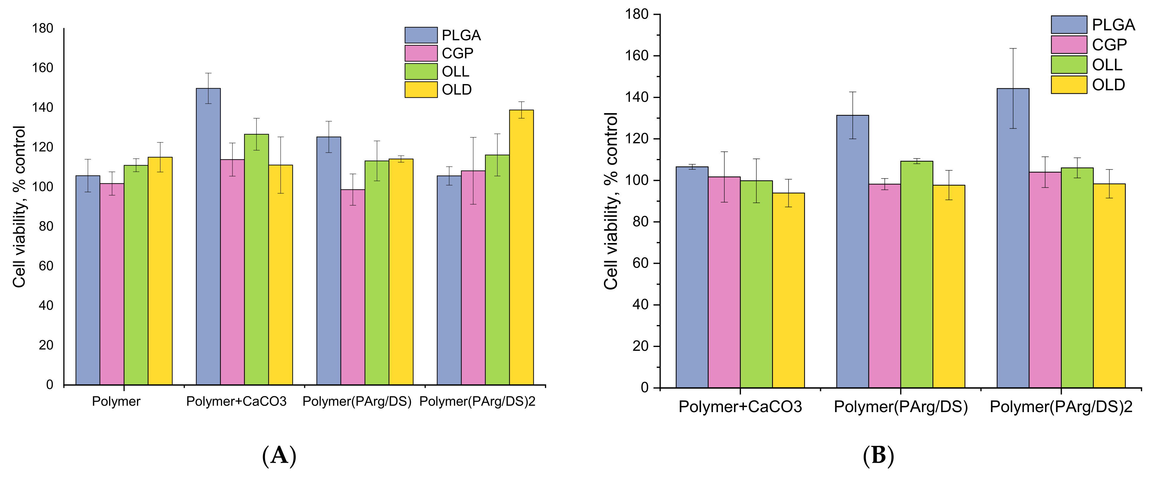 Polymers 14 00931 g004