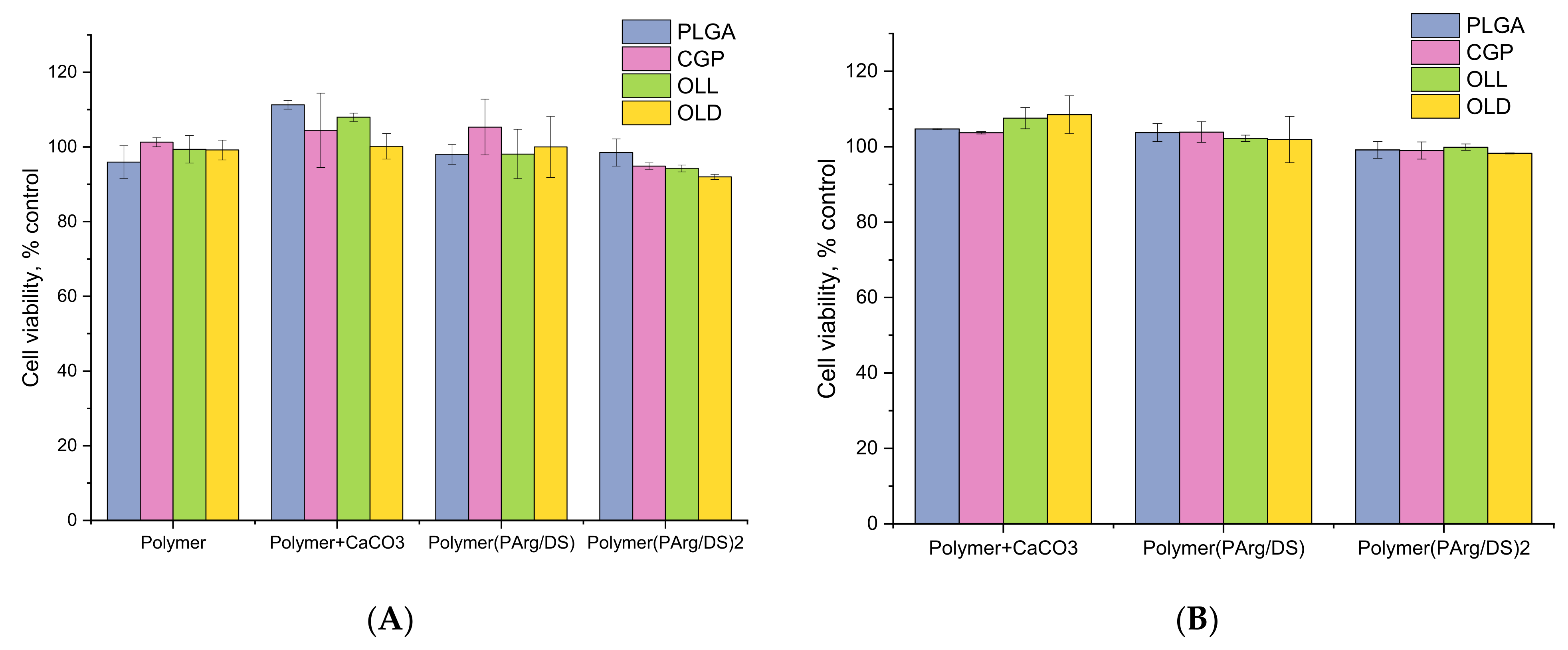 Polymers 14 00931 g005
