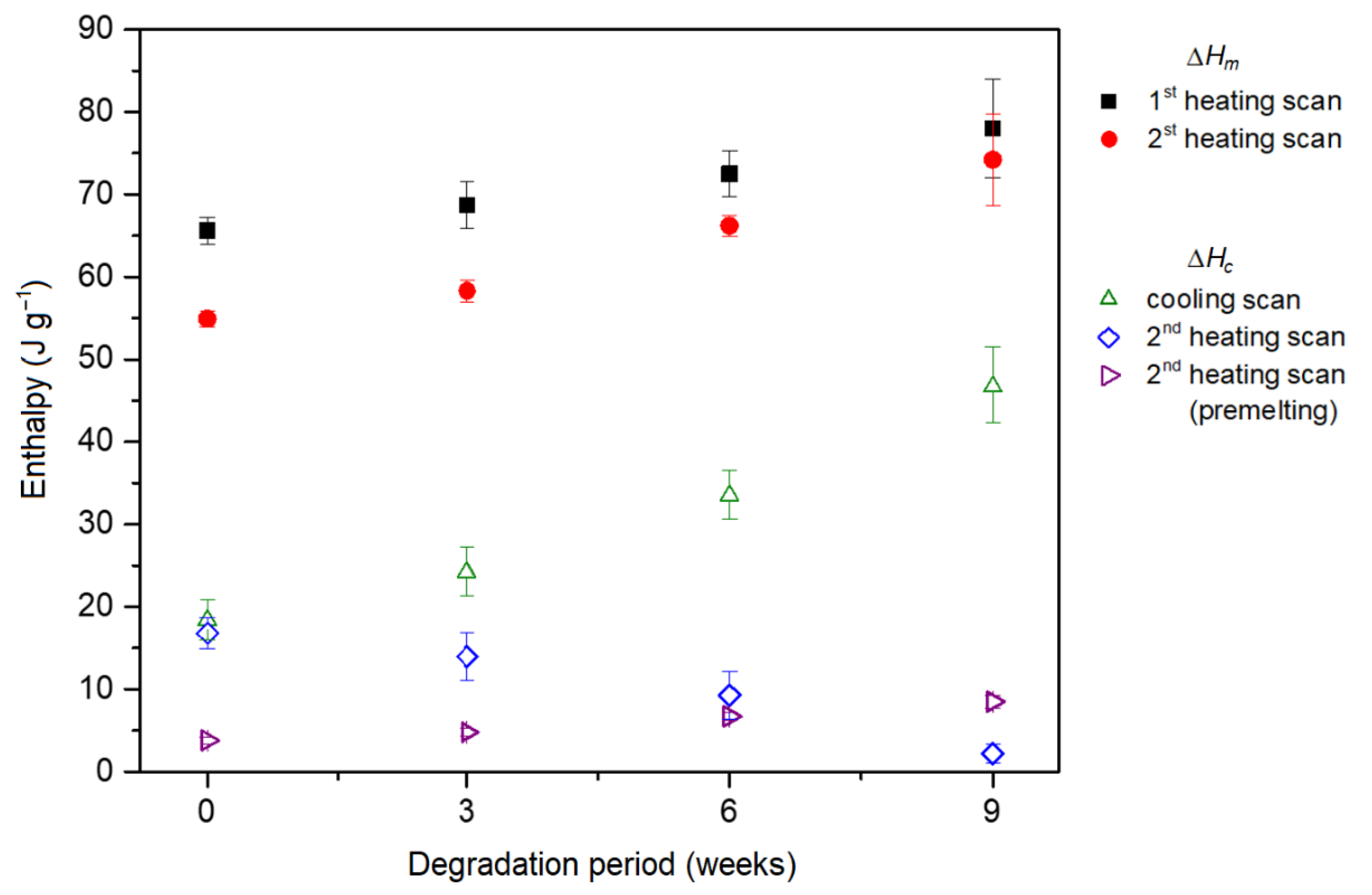 Polymers 14 00938 g005