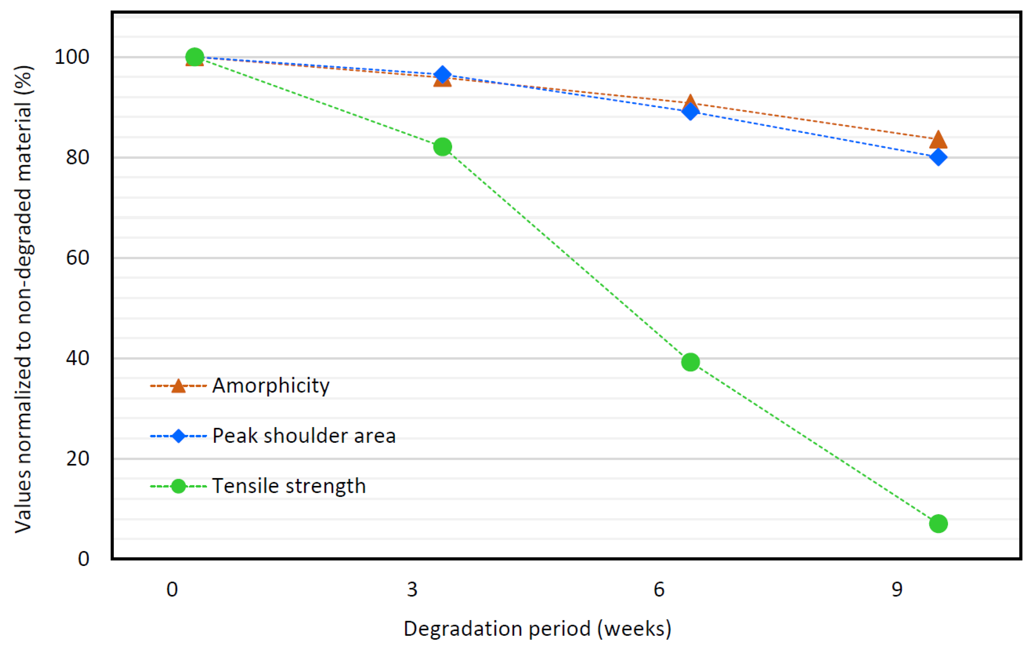 Polymers 14 00938 g013