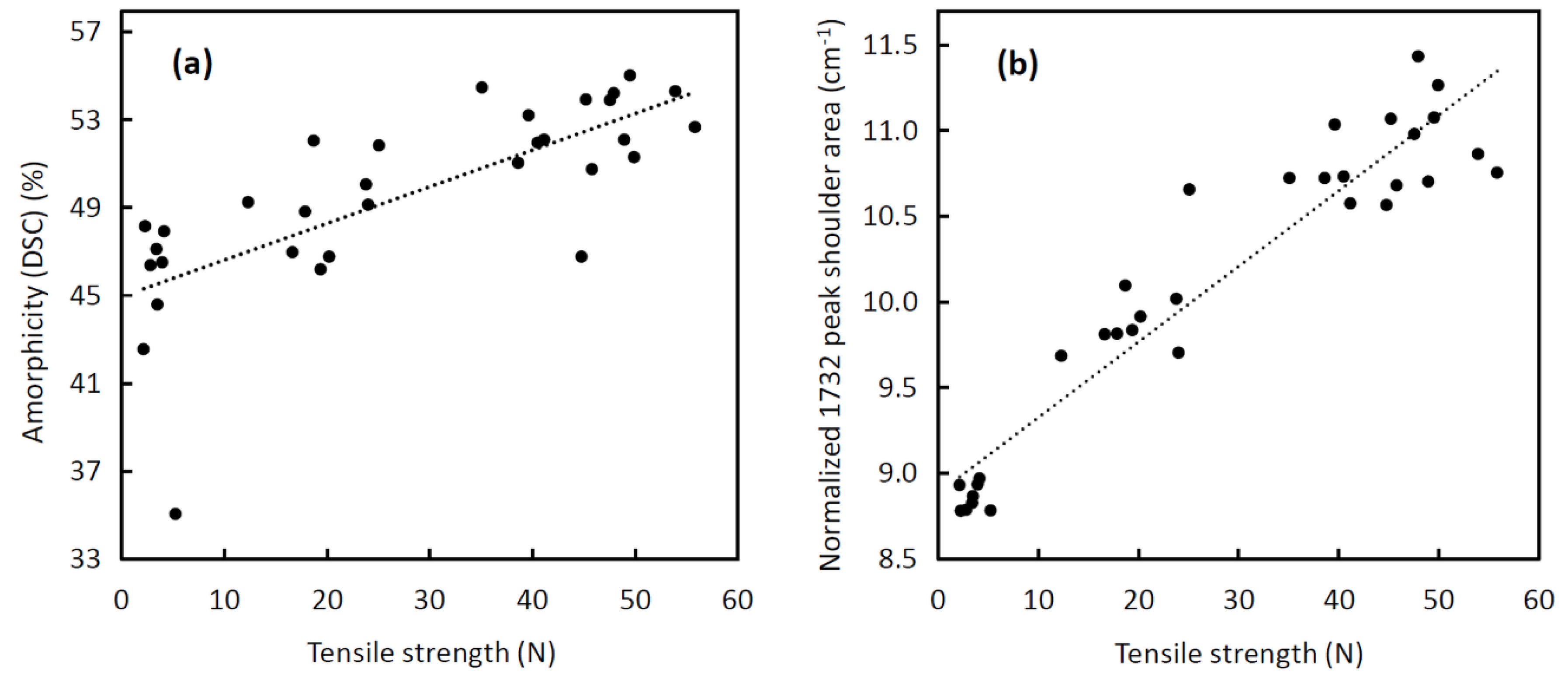 Polymers 14 00938 g014