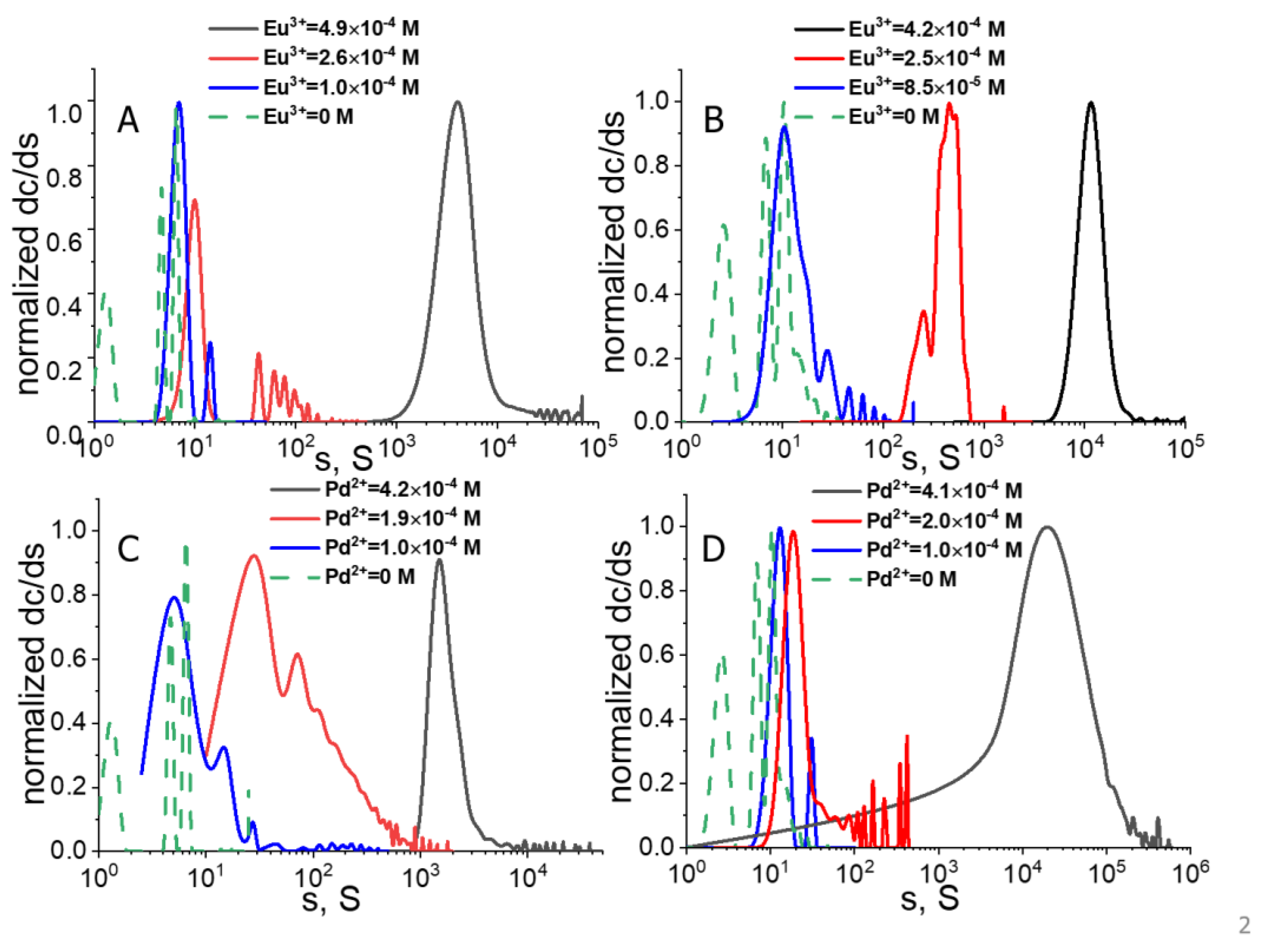 Polymers 14 00944 g004