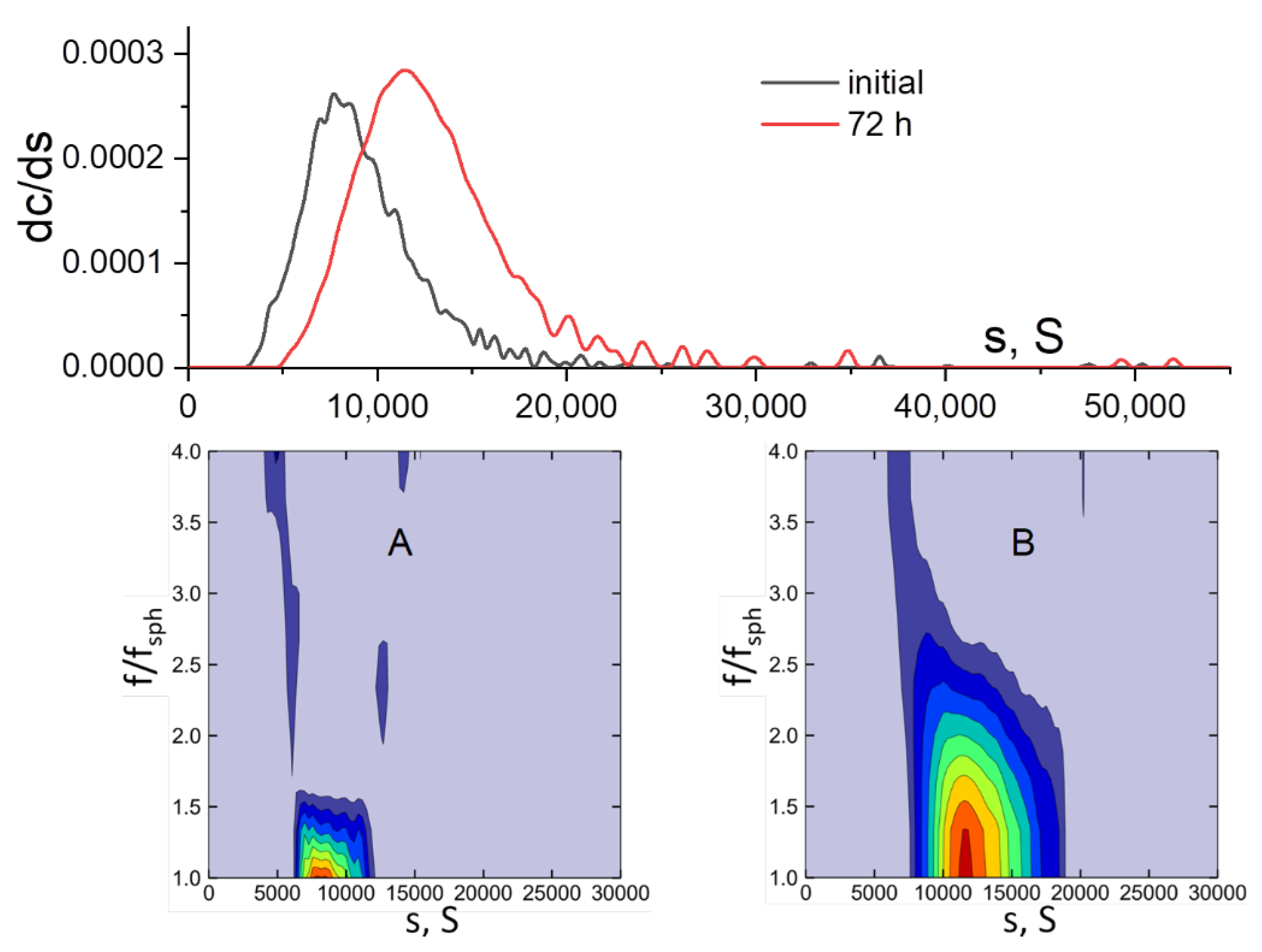Polymers 14 00944 g009