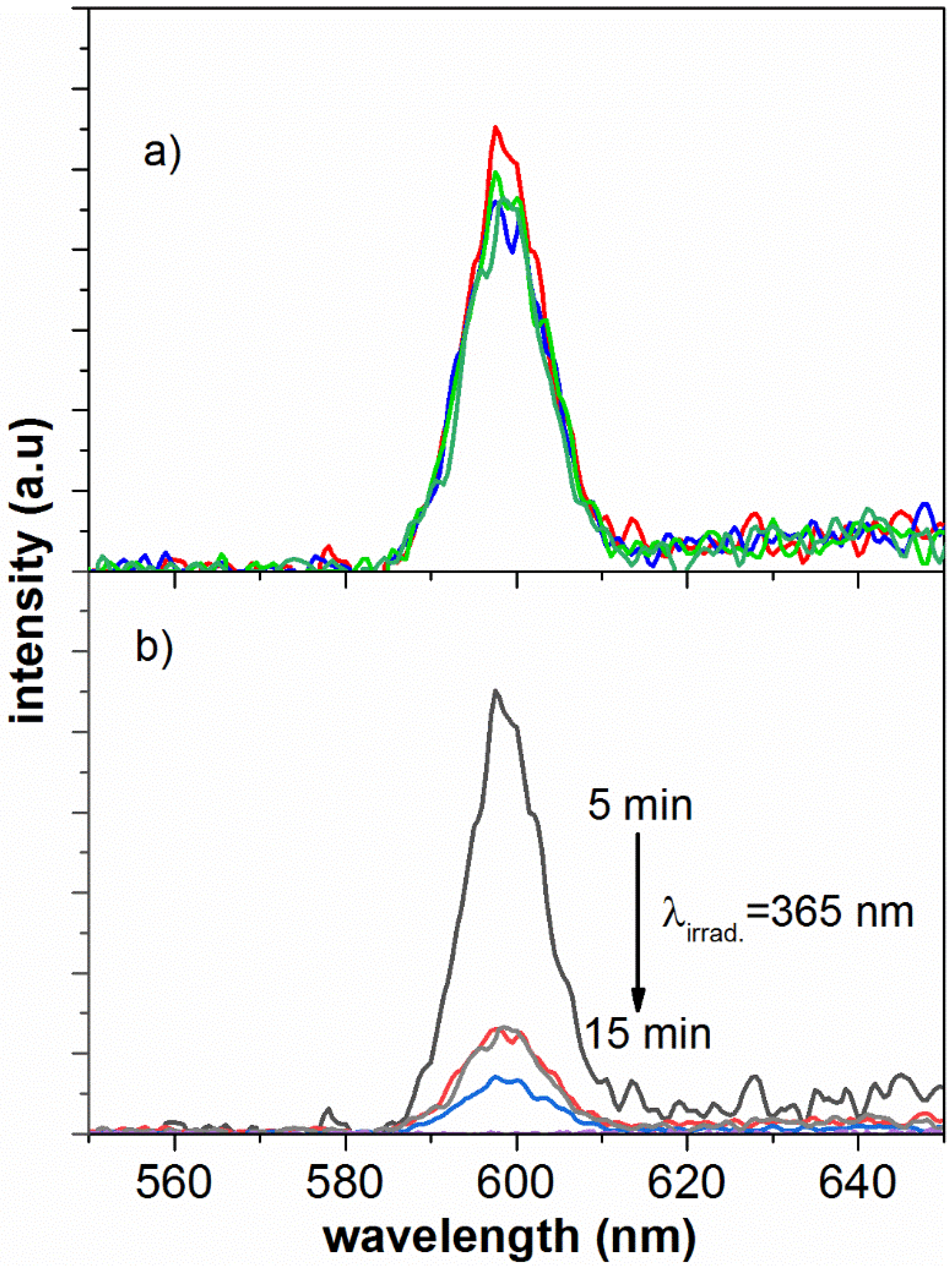 Polymers 14 00945 g007