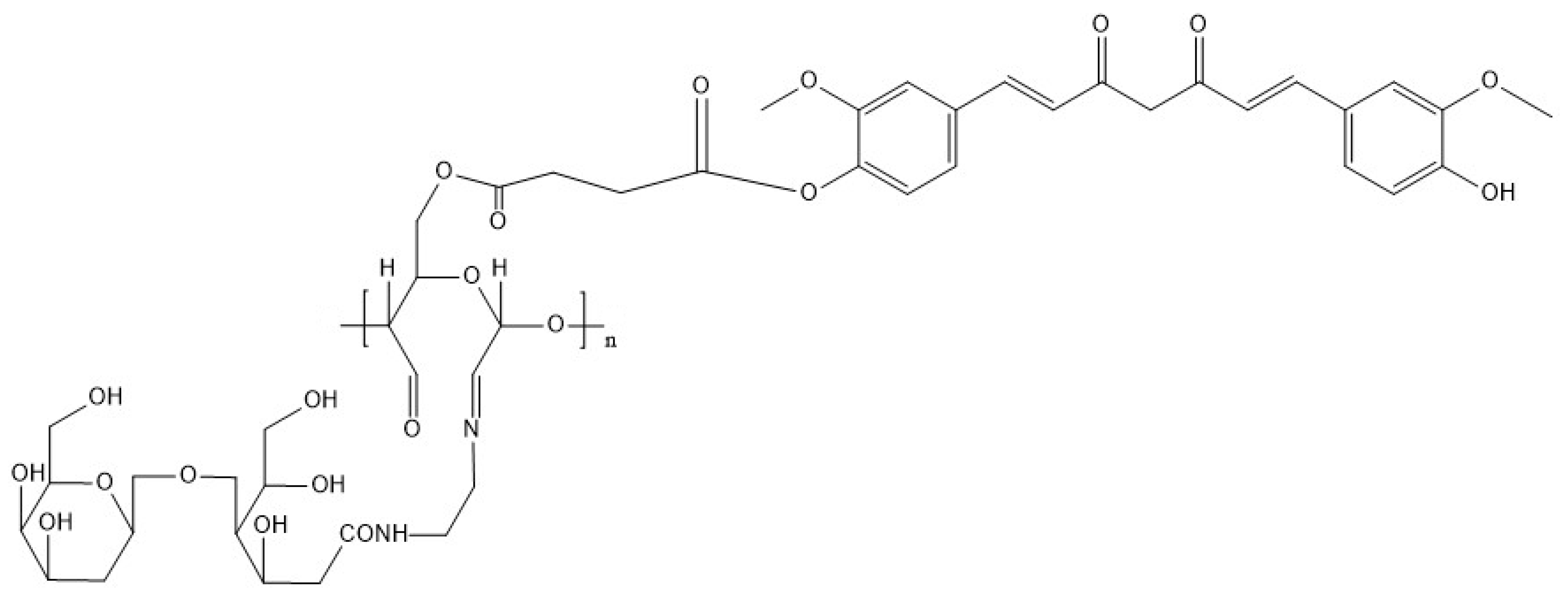 Polymers 14 00950 g008