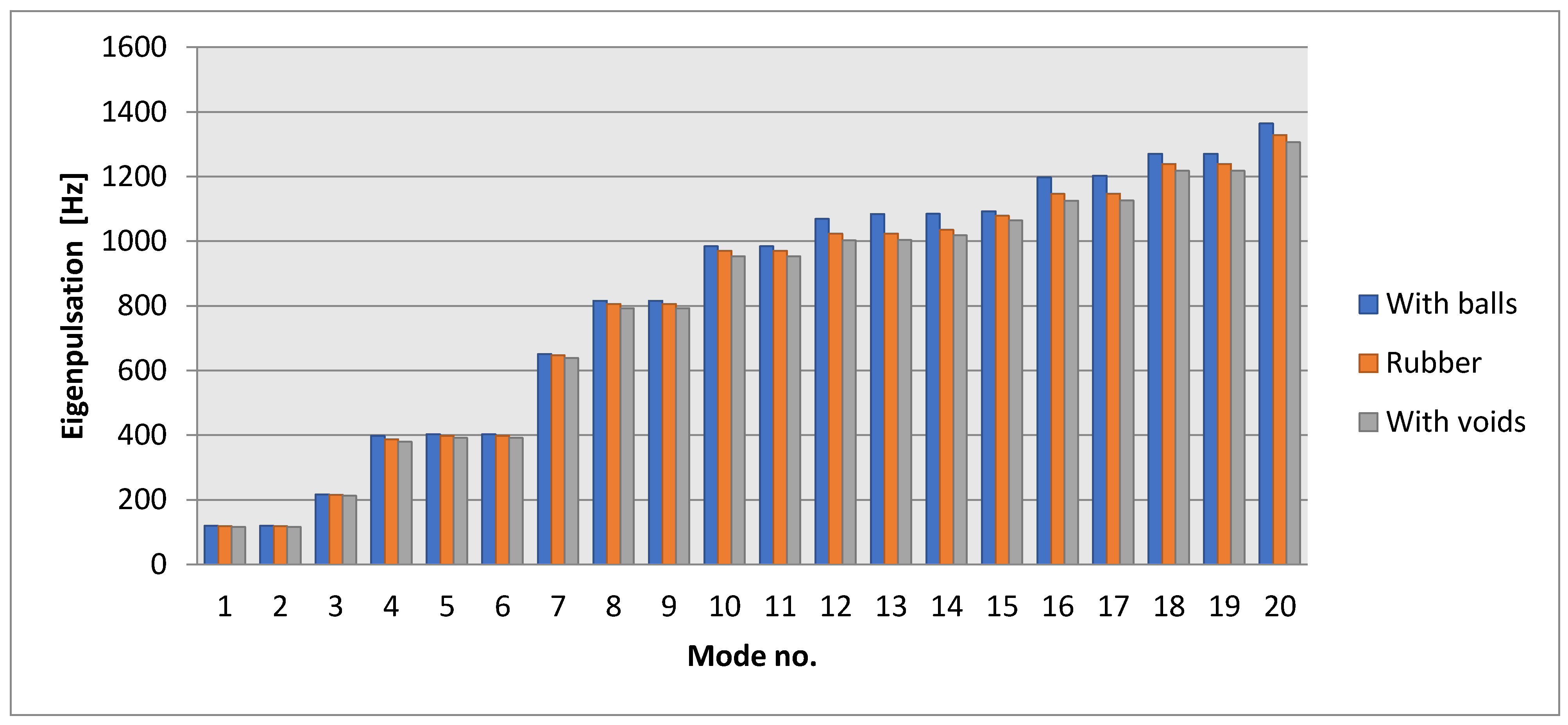 Polymers 14 00953 g005