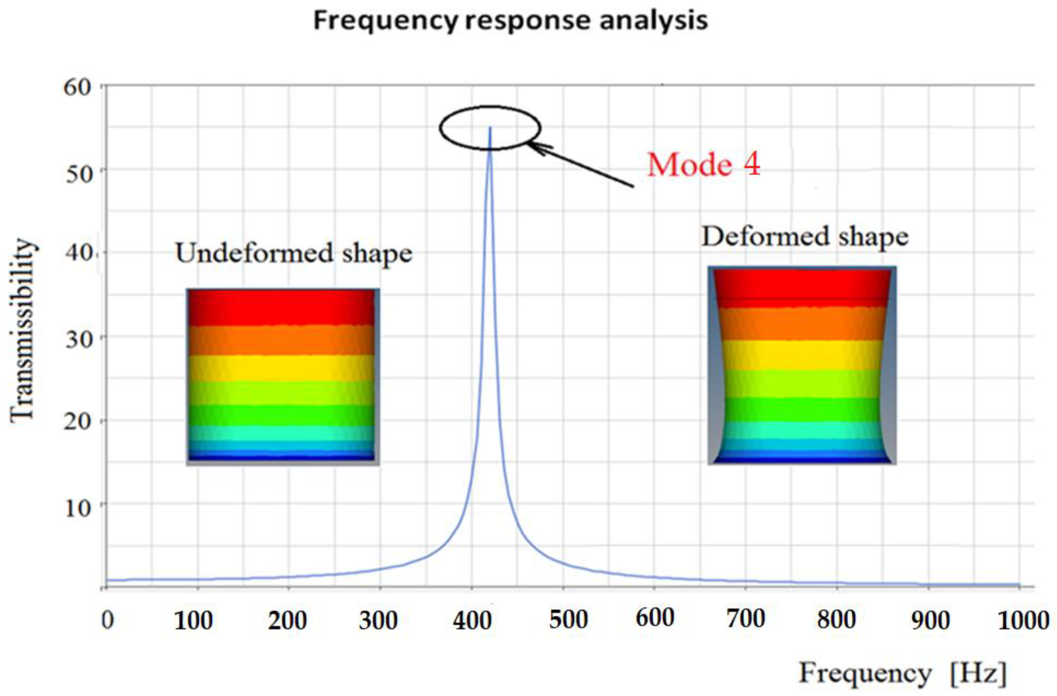 Polymers 14 00953 g007