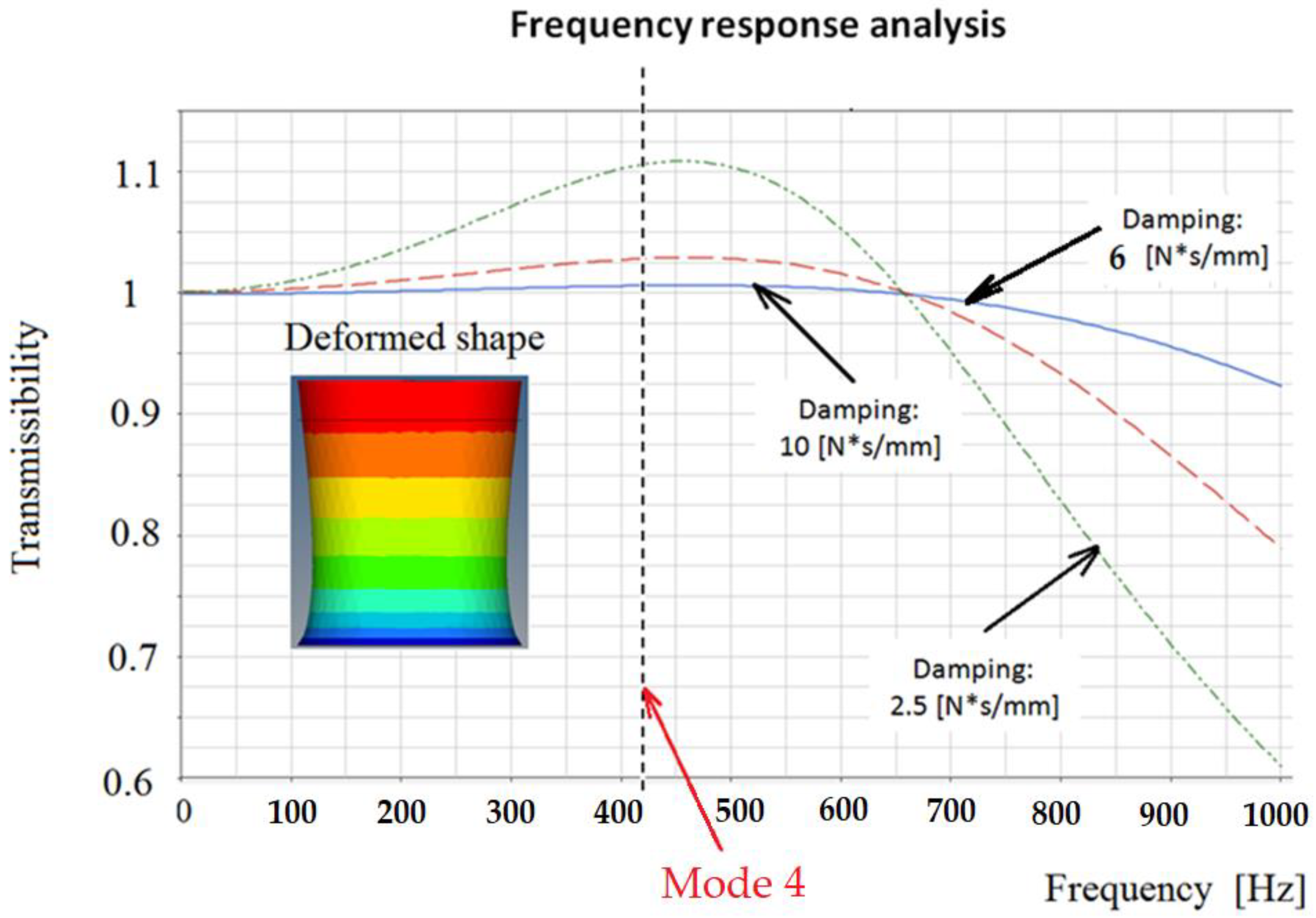 Polymers 14 00953 g008