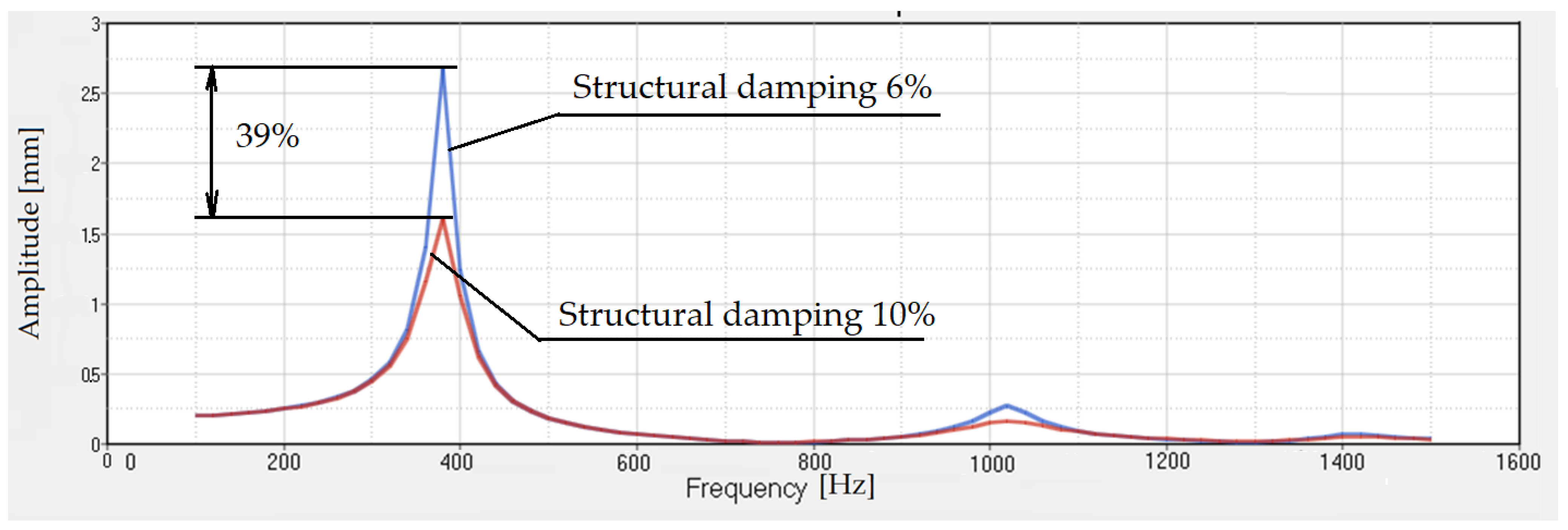 Polymers 14 00953 g012