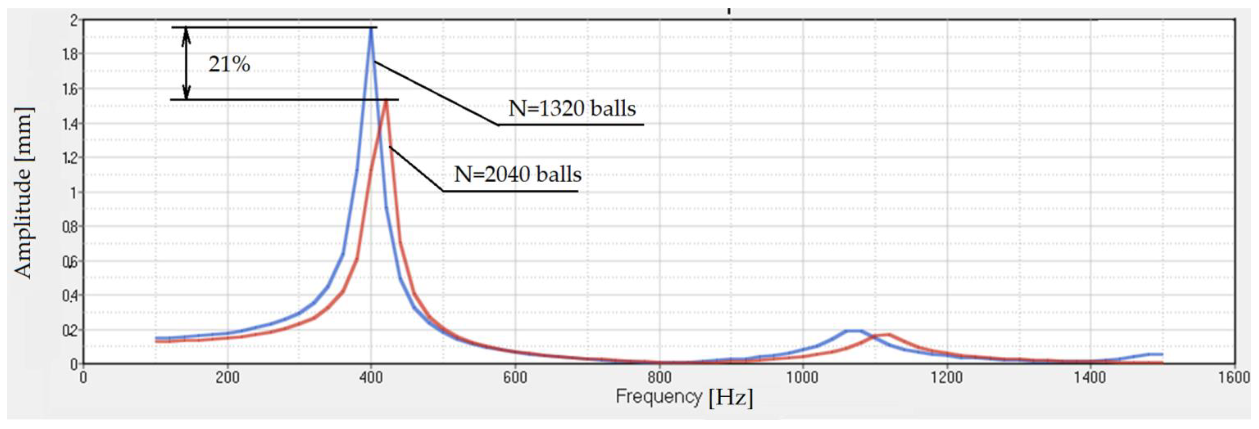 Polymers 14 00953 g014