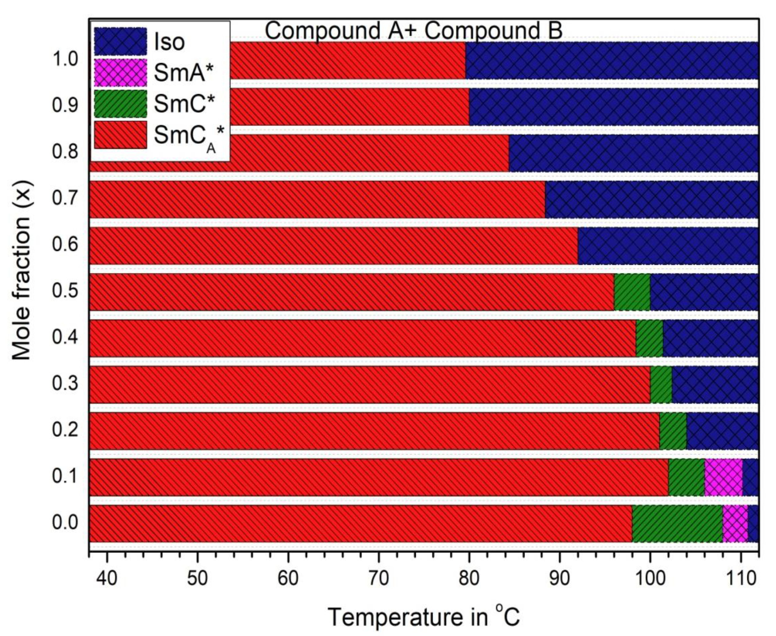 Polymers 14 00956 g001